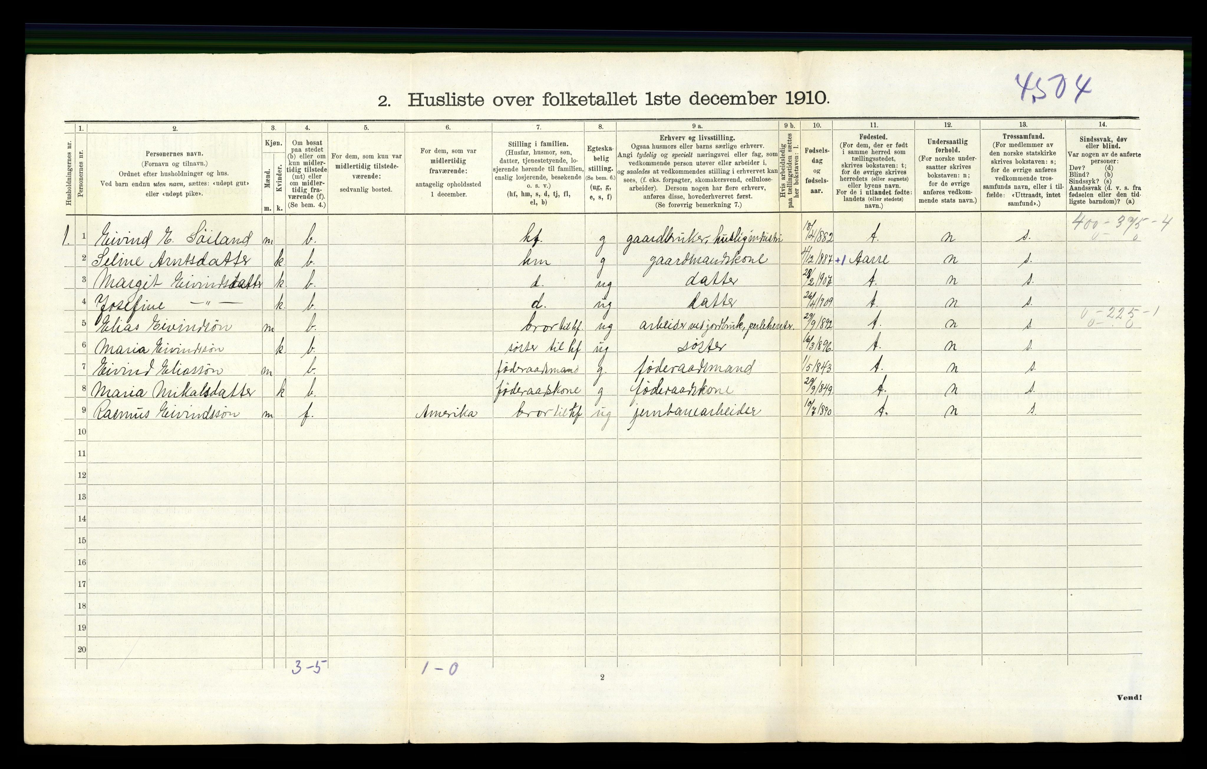 RA, 1910 census for Nærbø, 1910, p. 139