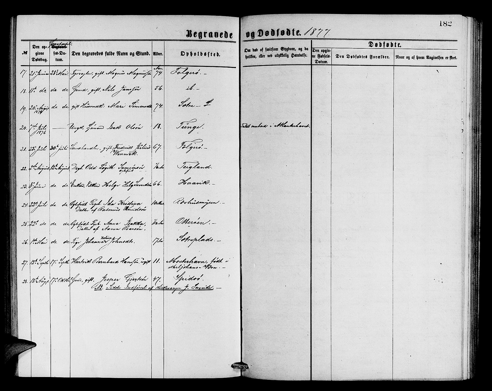 Finnås sokneprestembete, SAB/A-99925/H/Ha/Hab/Haba/L0002: Parish register (copy) no. A 2, 1873-1882, p. 182