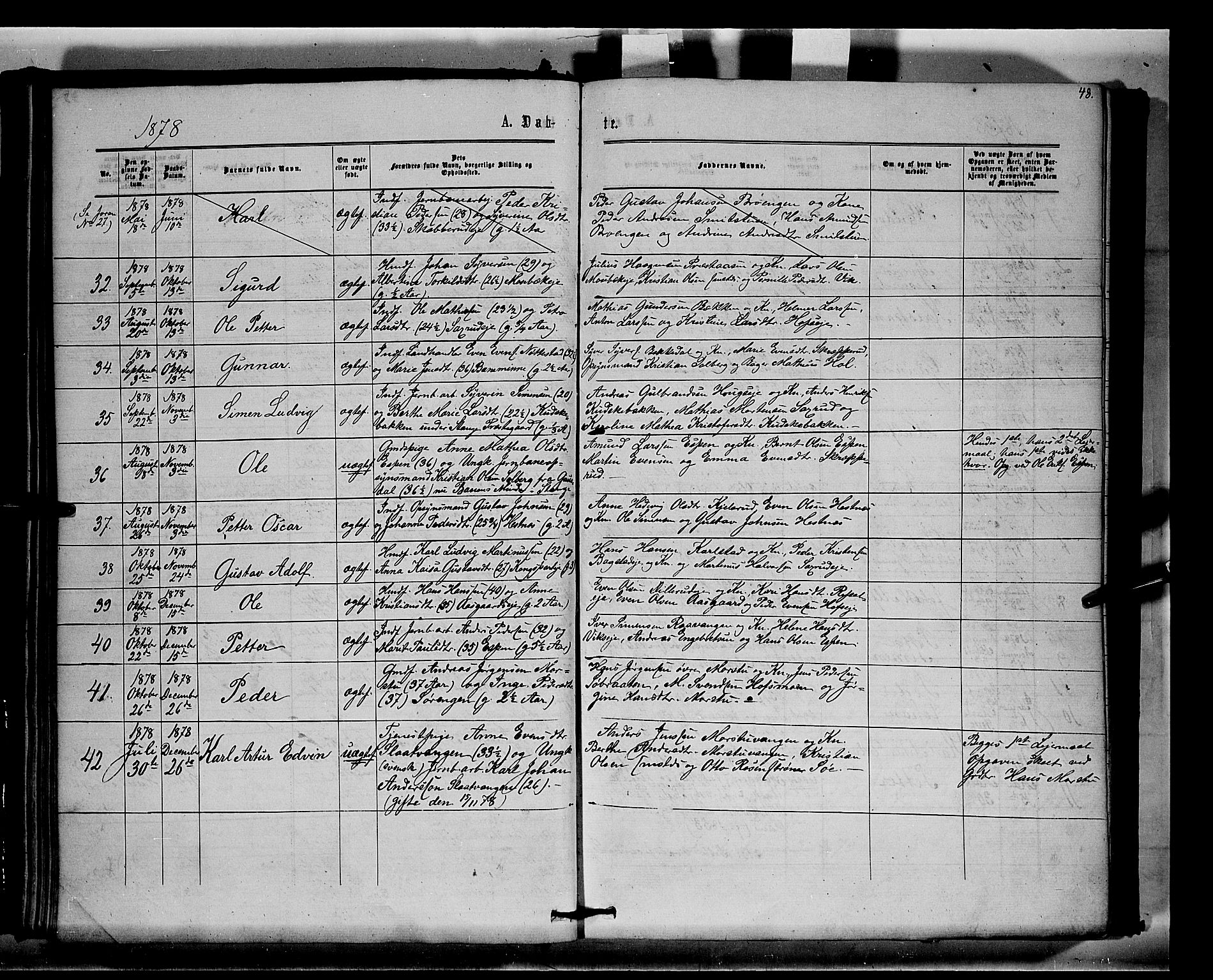 Stange prestekontor, SAH/PREST-002/K/L0014: Parish register (official) no. 14, 1862-1879, p. 48