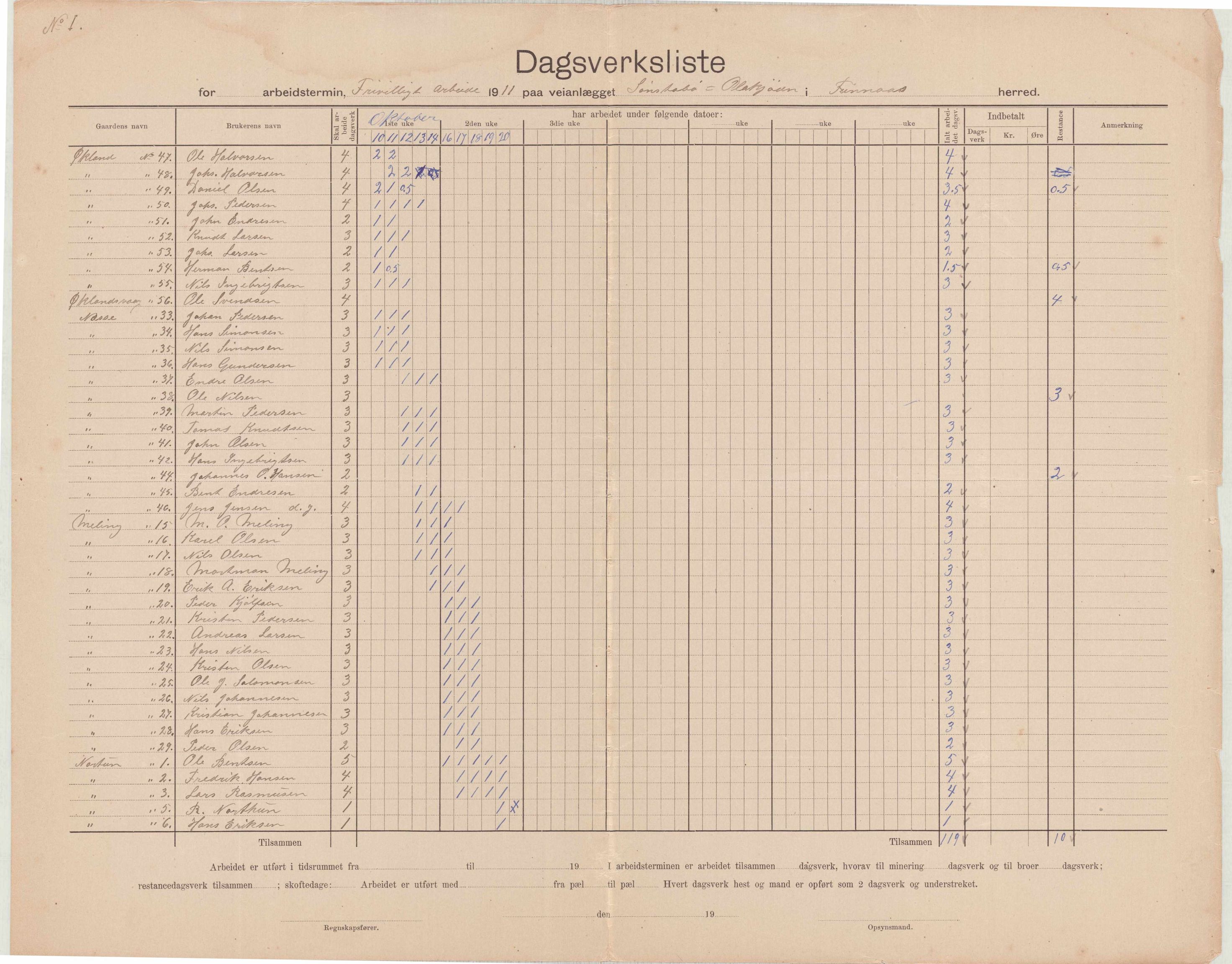 Finnaas kommune. Formannskapet, IKAH/1218a-021/E/Ea/L0001/0006: Rekneskap for veganlegg / Rekneskap for veganlegget Sønstabø - Olakjødn, 1909-1914, p. 66