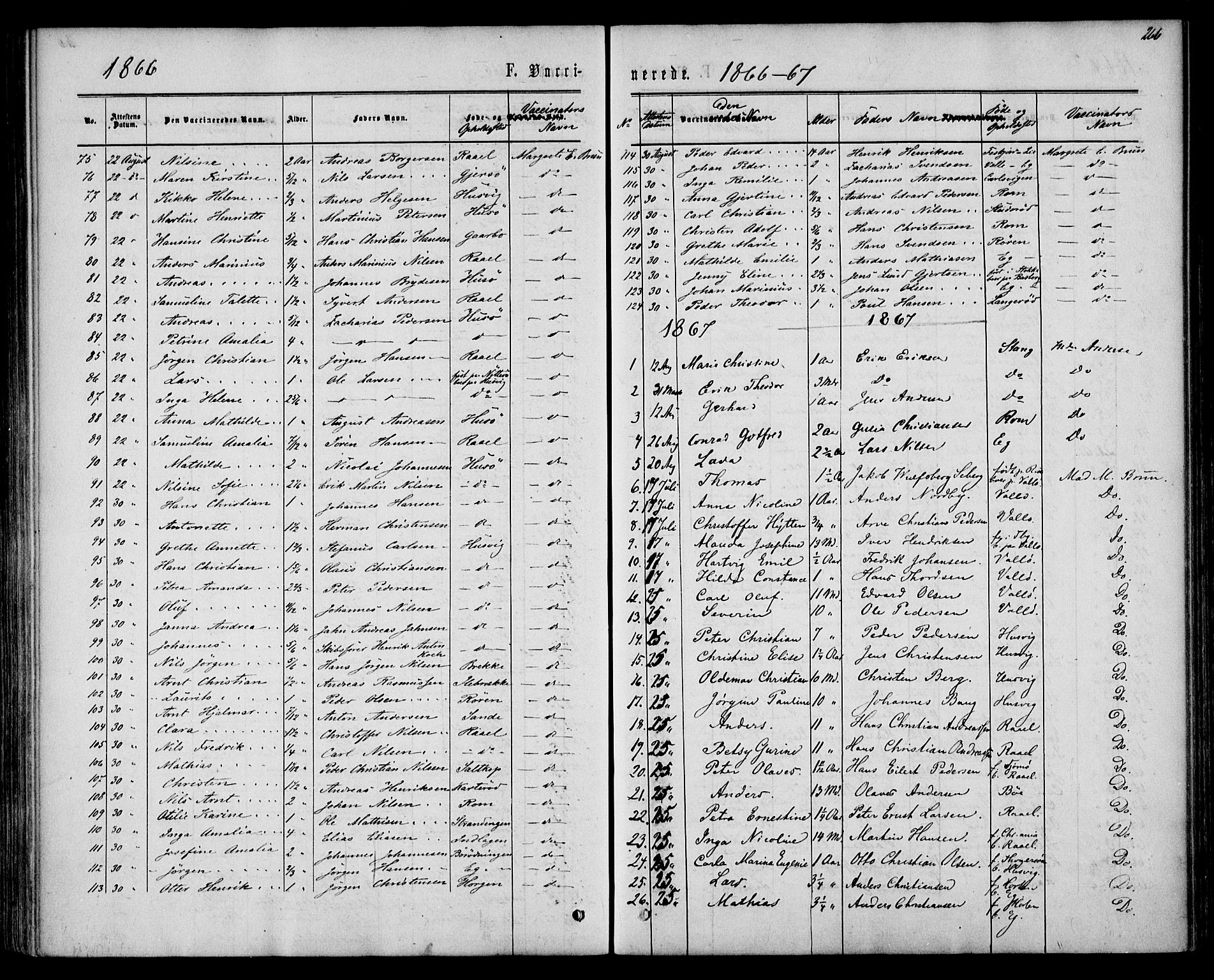 Sem kirkebøker, SAKO/A-5/F/Fa/L0008: Parish register (official) no. I 8, 1866-1873, p. 266