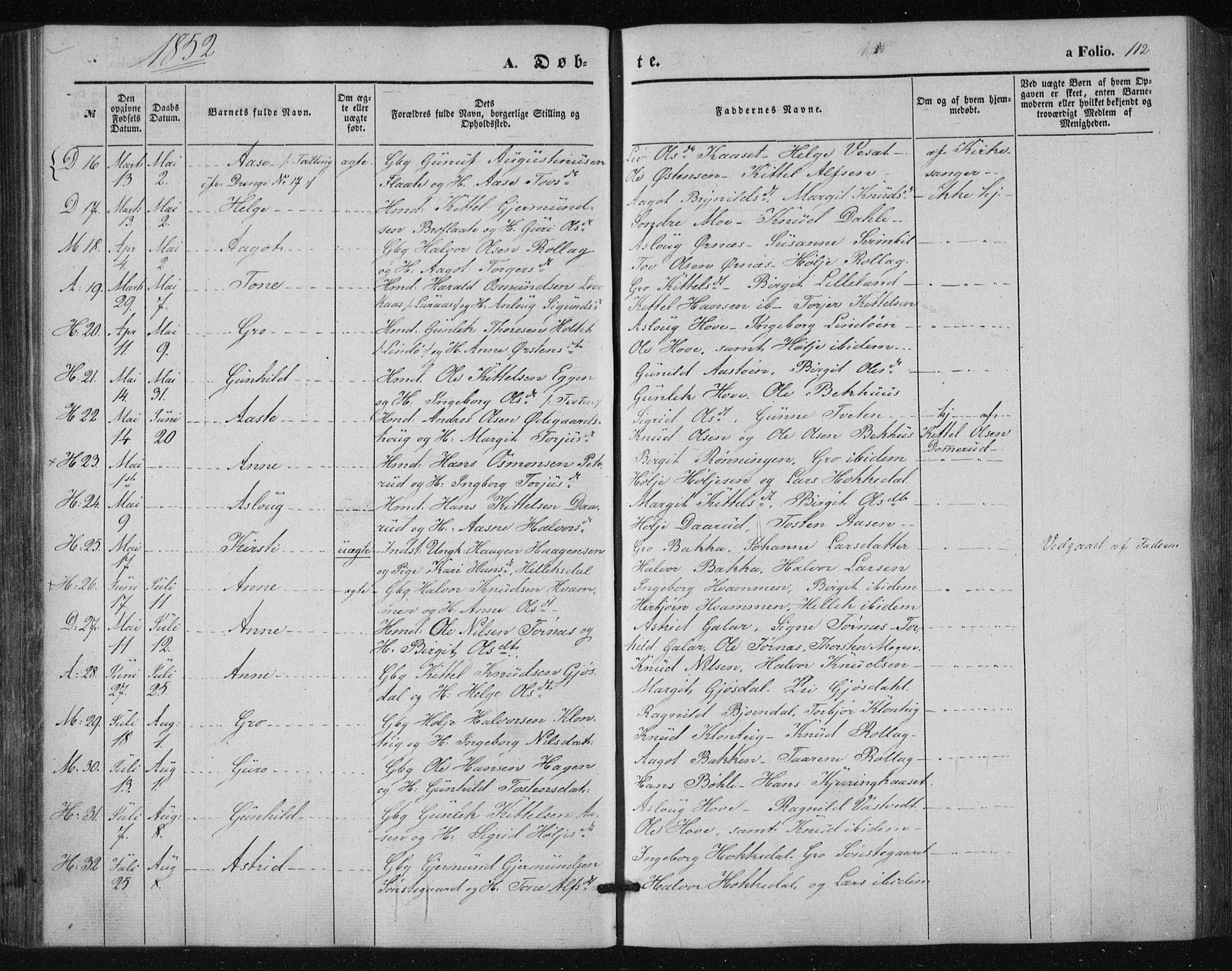 Tinn kirkebøker, AV/SAKO-A-308/F/Fa/L0005: Parish register (official) no. I 5, 1844-1856, p. 112