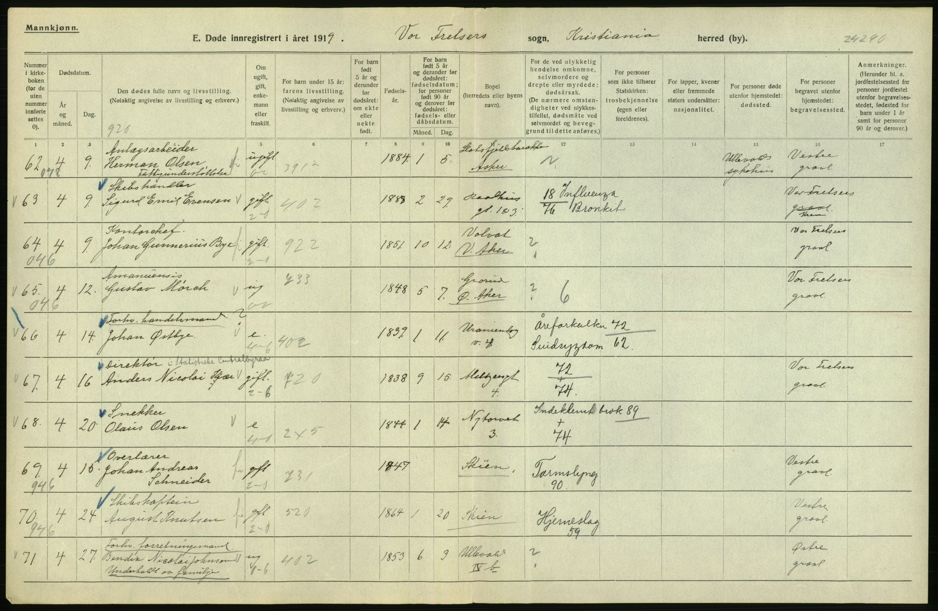 Statistisk sentralbyrå, Sosiodemografiske emner, Befolkning, AV/RA-S-2228/D/Df/Dfb/Dfbi/L0011: Kristiania: Døde, dødfødte, 1919