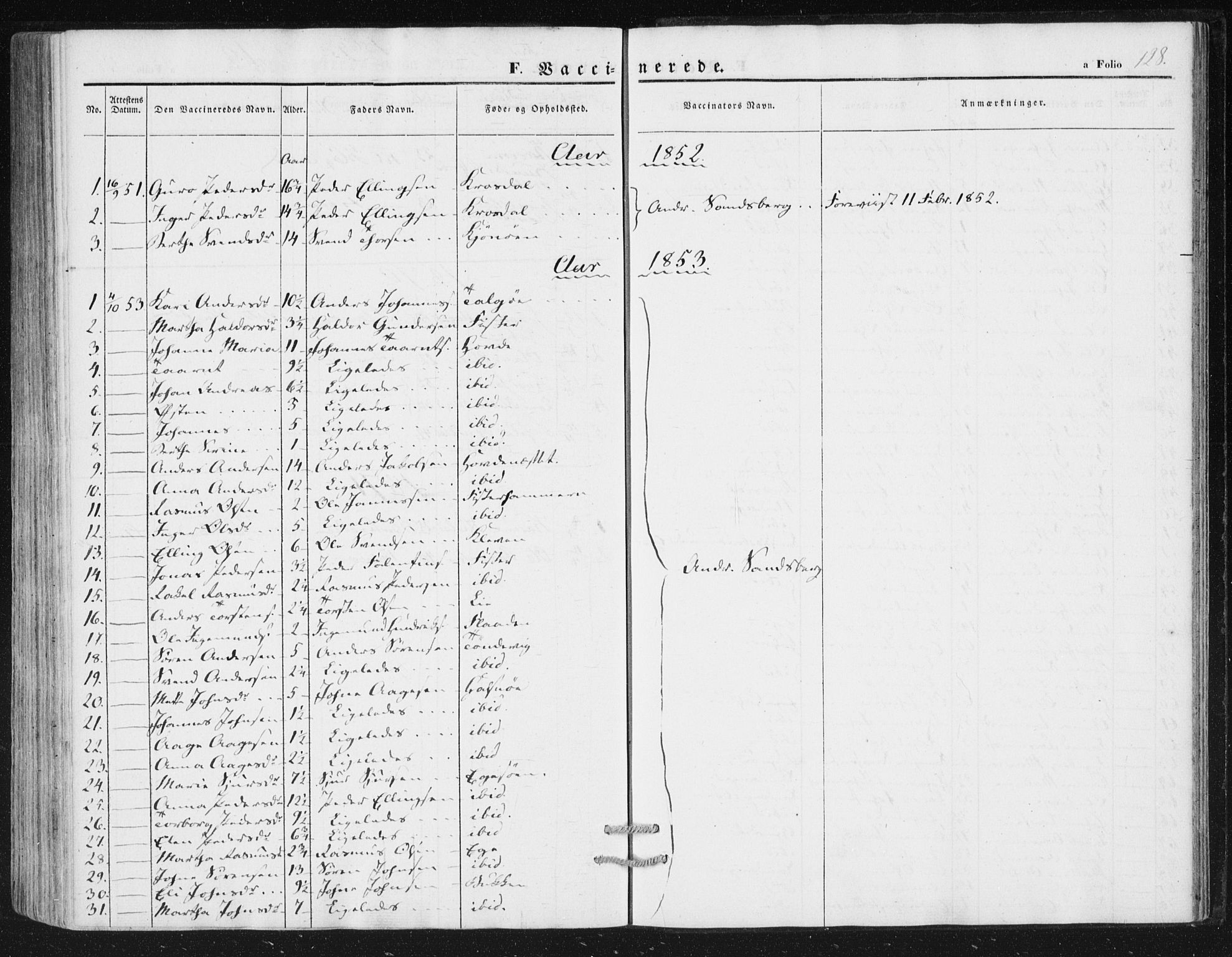 Hjelmeland sokneprestkontor, SAST/A-101843/01/IV/L0010: Parish register (official) no. A 10, 1851-1871, p. 128