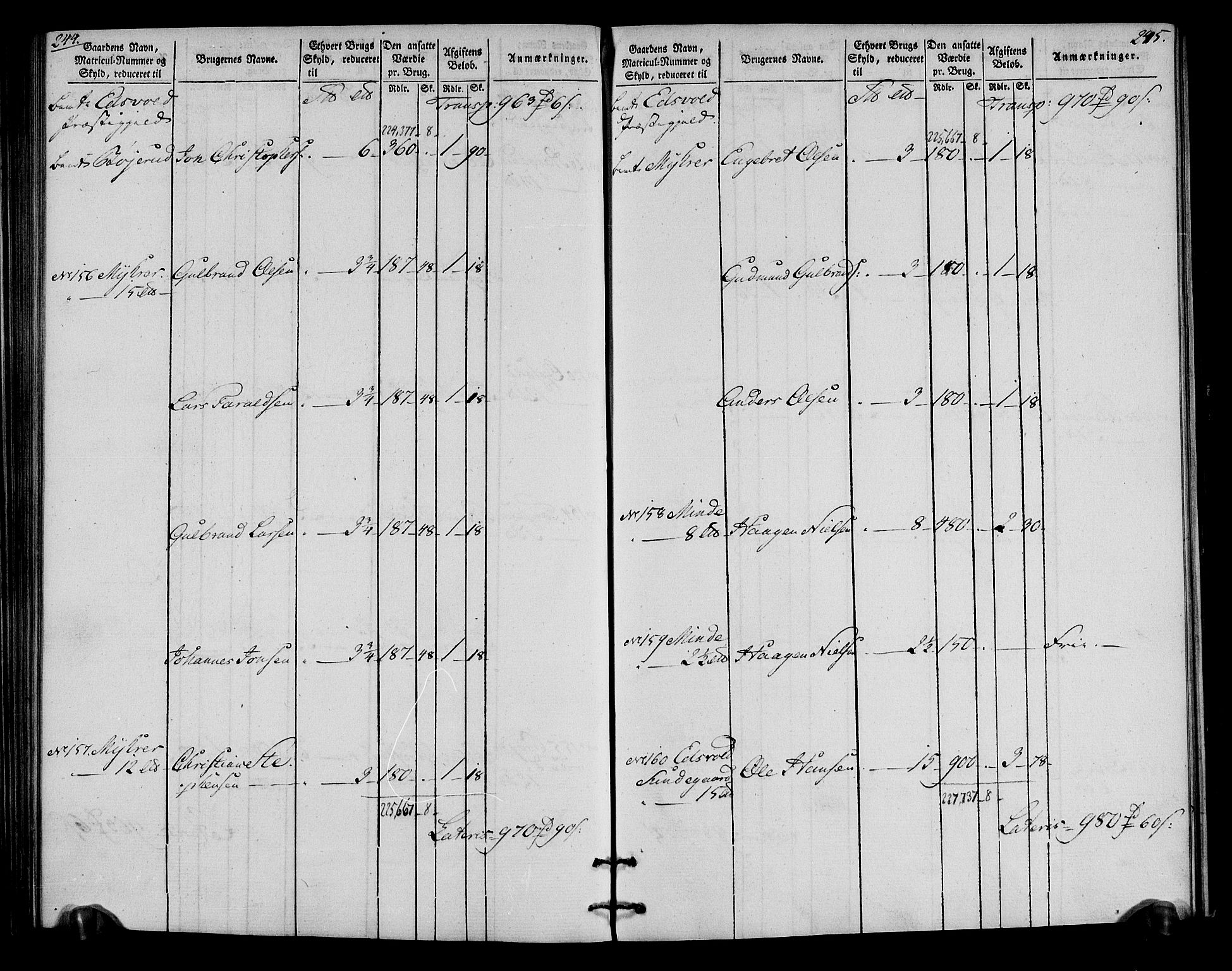 Rentekammeret inntil 1814, Realistisk ordnet avdeling, AV/RA-EA-4070/N/Ne/Nea/L0023: Øvre Romerike fogderi. Oppebørselsregister, 1803-1804, p. 124