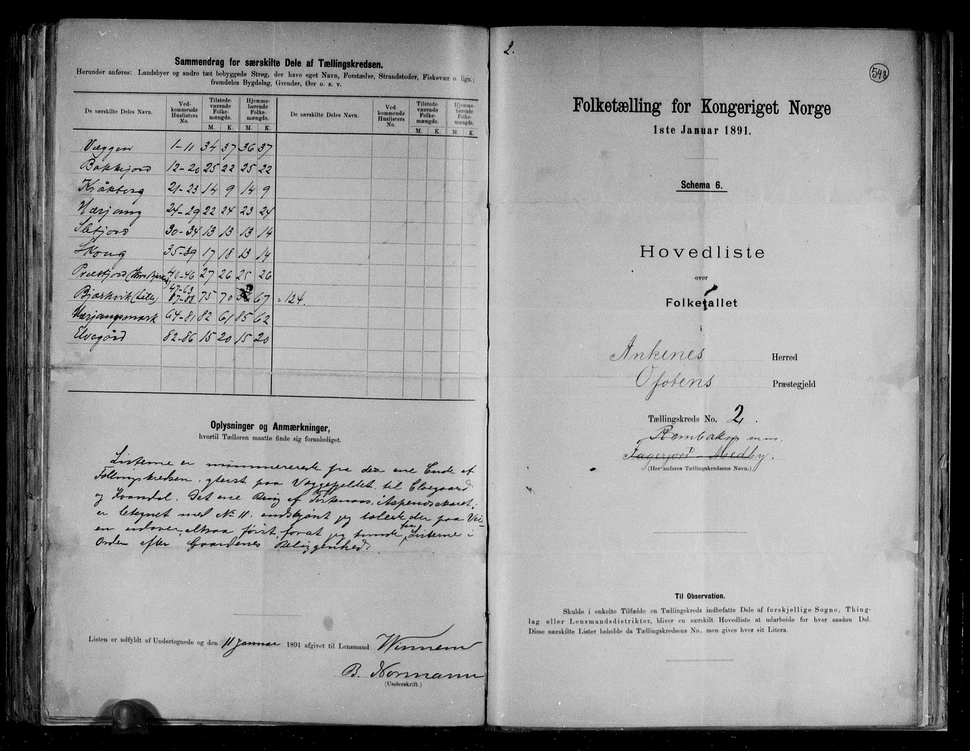 RA, 1891 census for 1855 Ankenes, 1891, p. 6