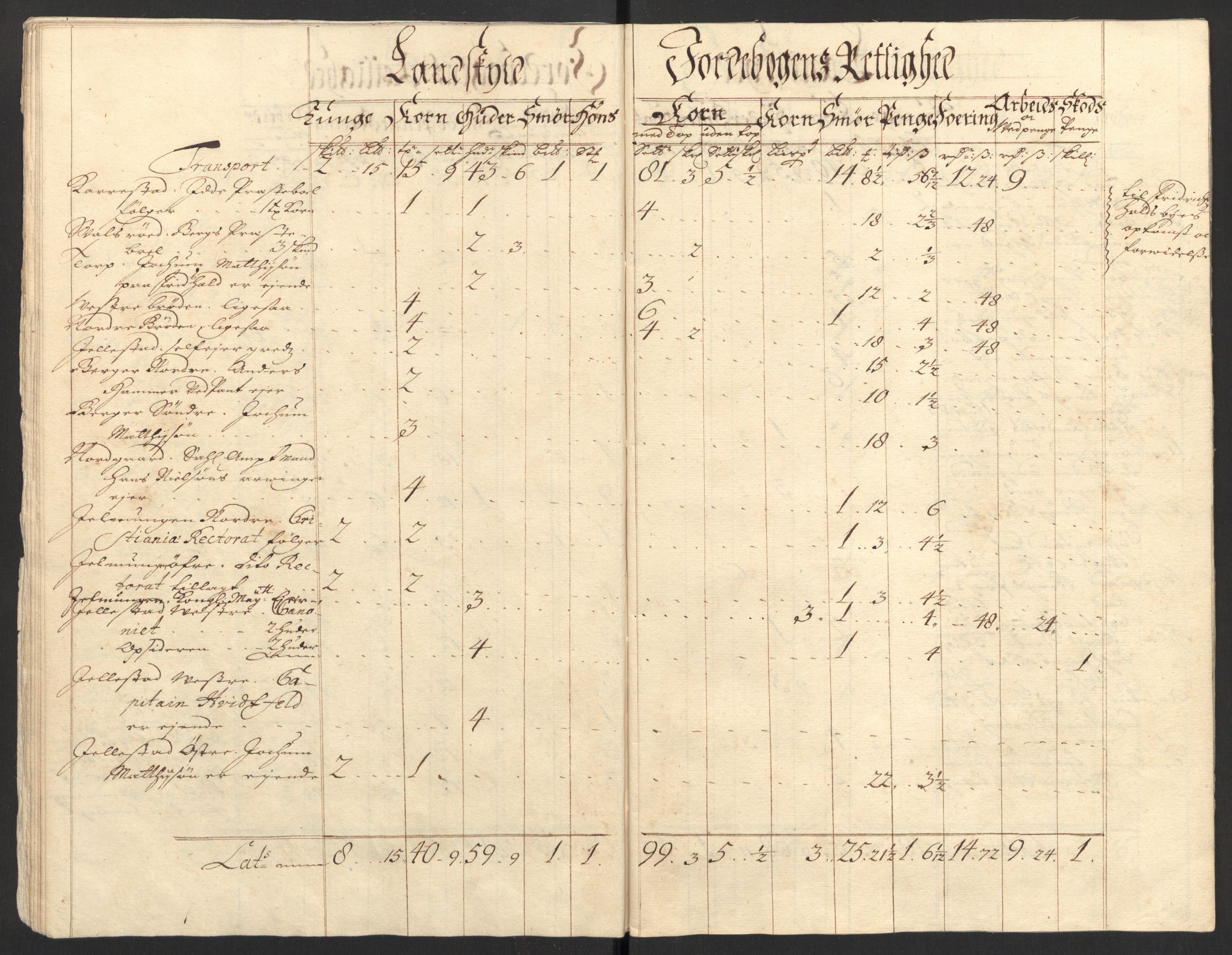 Rentekammeret inntil 1814, Reviderte regnskaper, Fogderegnskap, AV/RA-EA-4092/R01/L0018: Fogderegnskap Idd og Marker, 1707-1709, p. 155