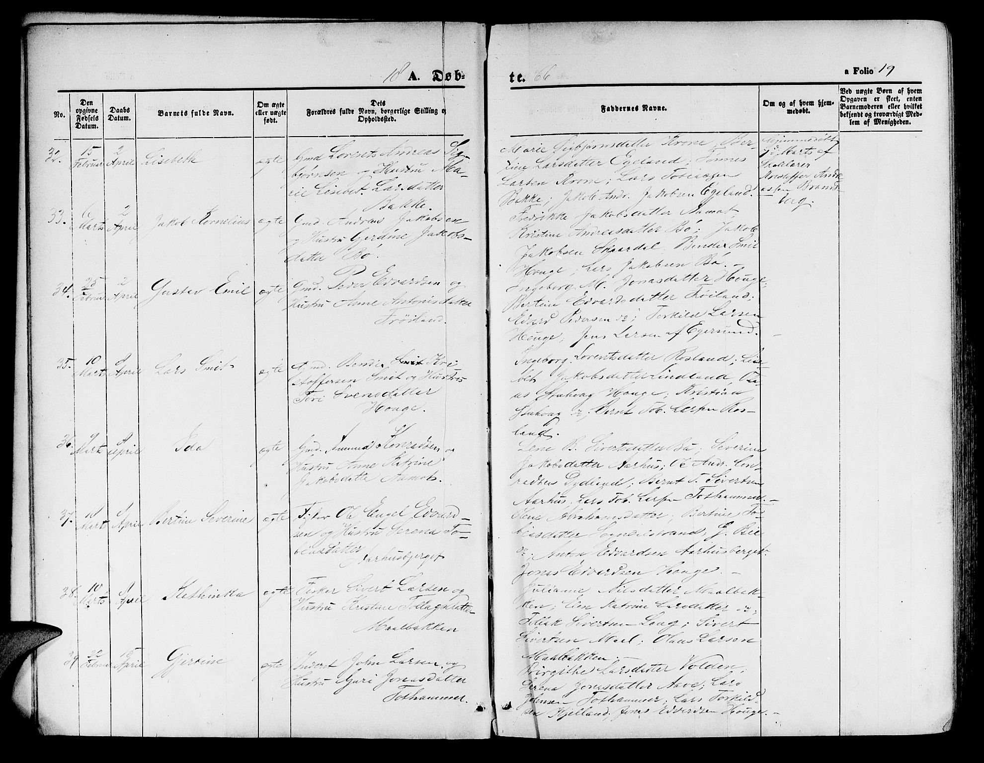 Sokndal sokneprestkontor, AV/SAST-A-101808: Parish register (copy) no. B 3, 1865-1879, p. 19