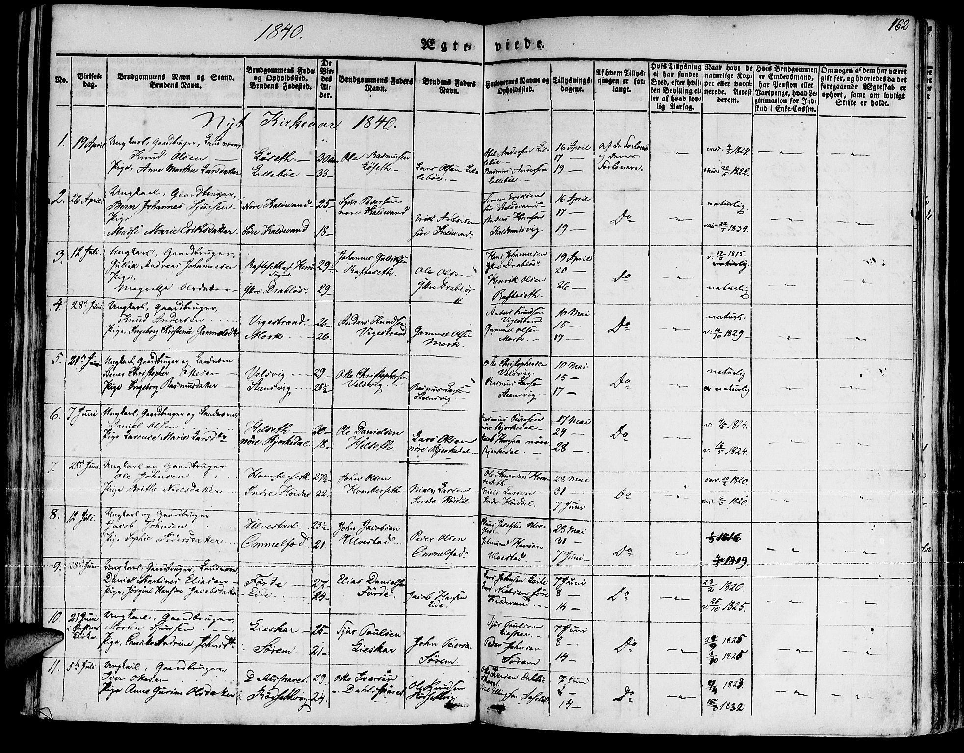 Ministerialprotokoller, klokkerbøker og fødselsregistre - Møre og Romsdal, AV/SAT-A-1454/511/L0139: Parish register (official) no. 511A06, 1831-1850, p. 162