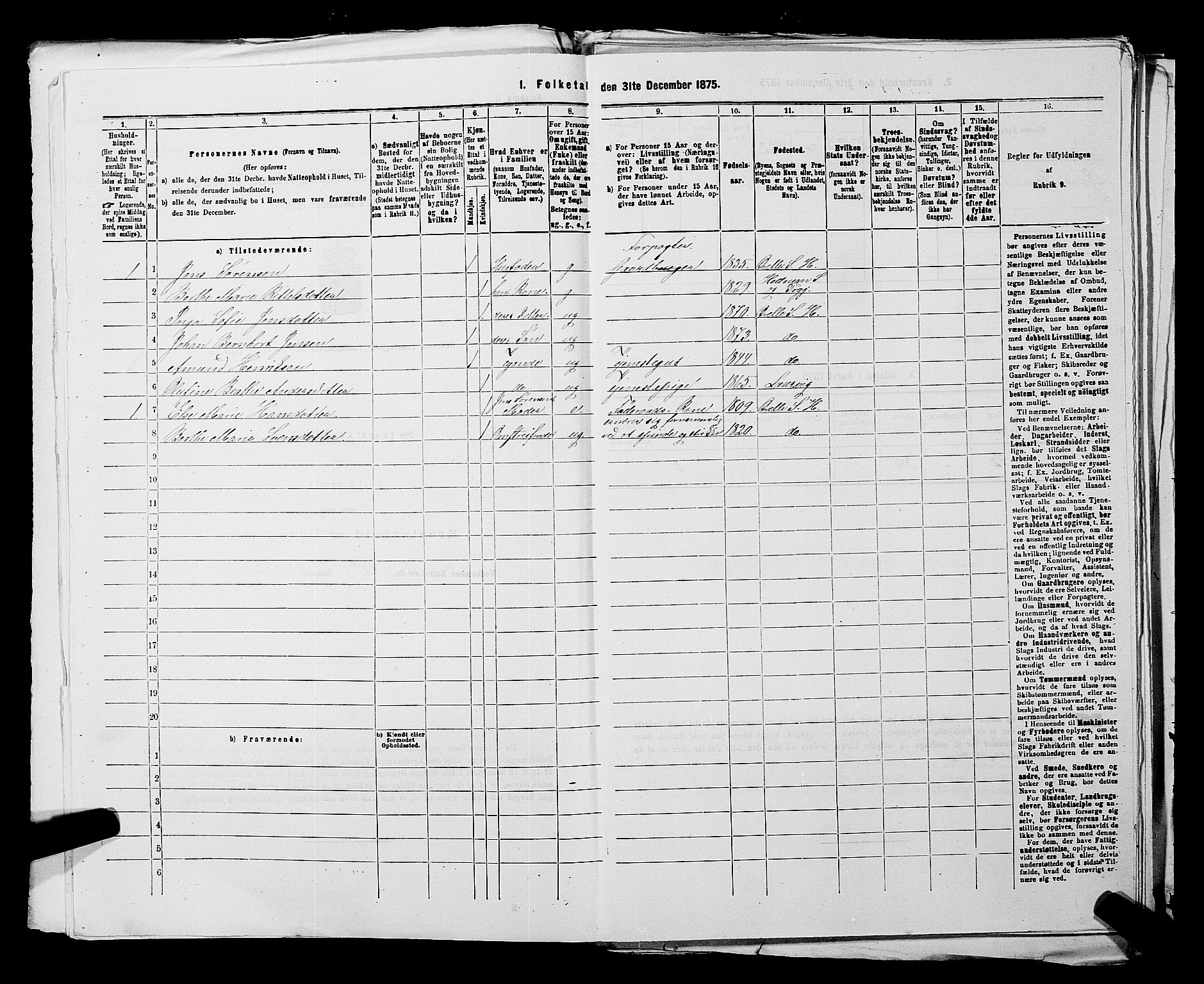 SAKO, 1875 census for 0727P Hedrum, 1875, p. 983