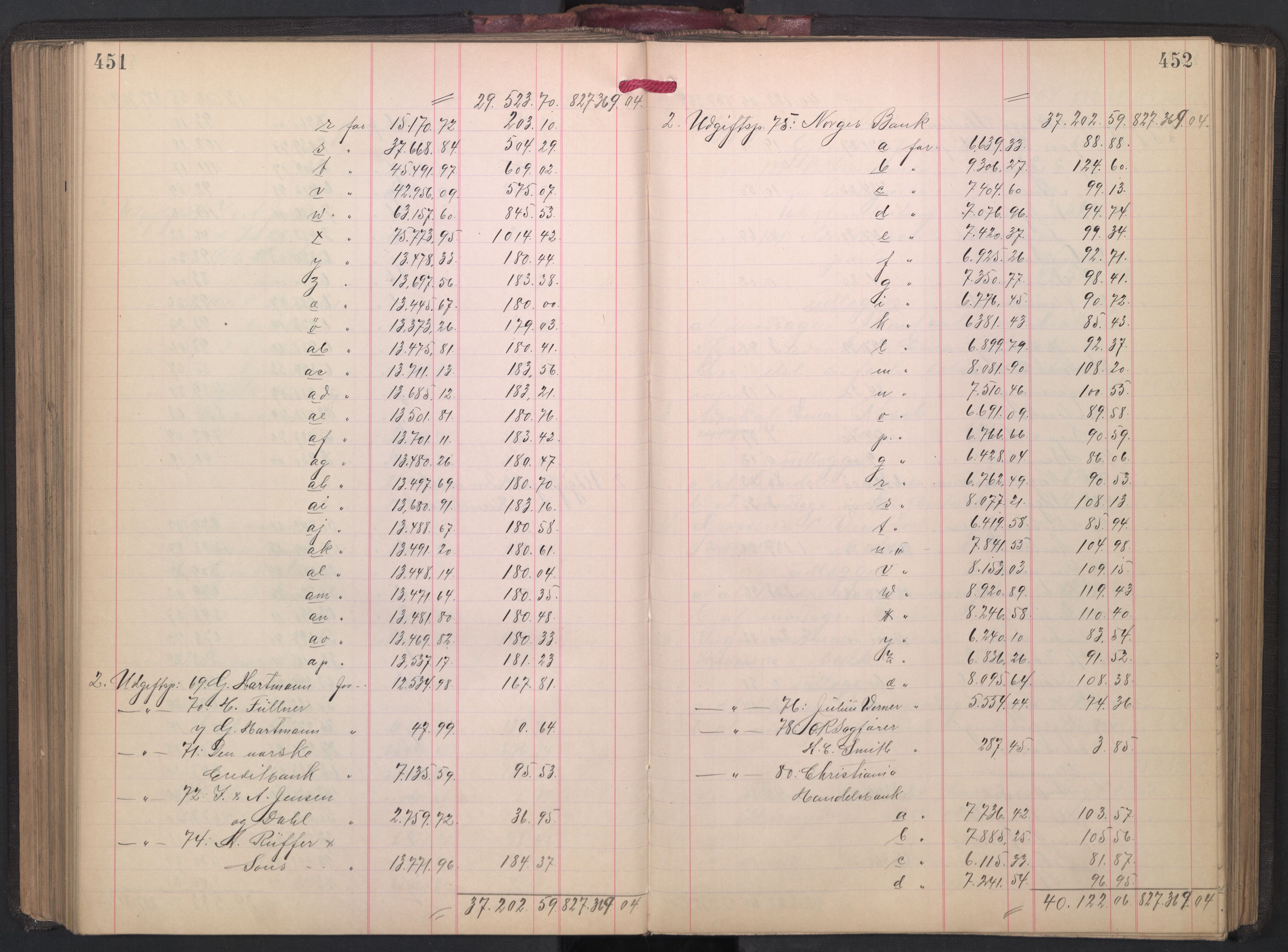 Oslo skifterett, AV/SAO-A-10383/H/Hd/Hdd/L0003: Skifteutlodningsprotokoll for konkursbo, 1904-1908, p. 451-452