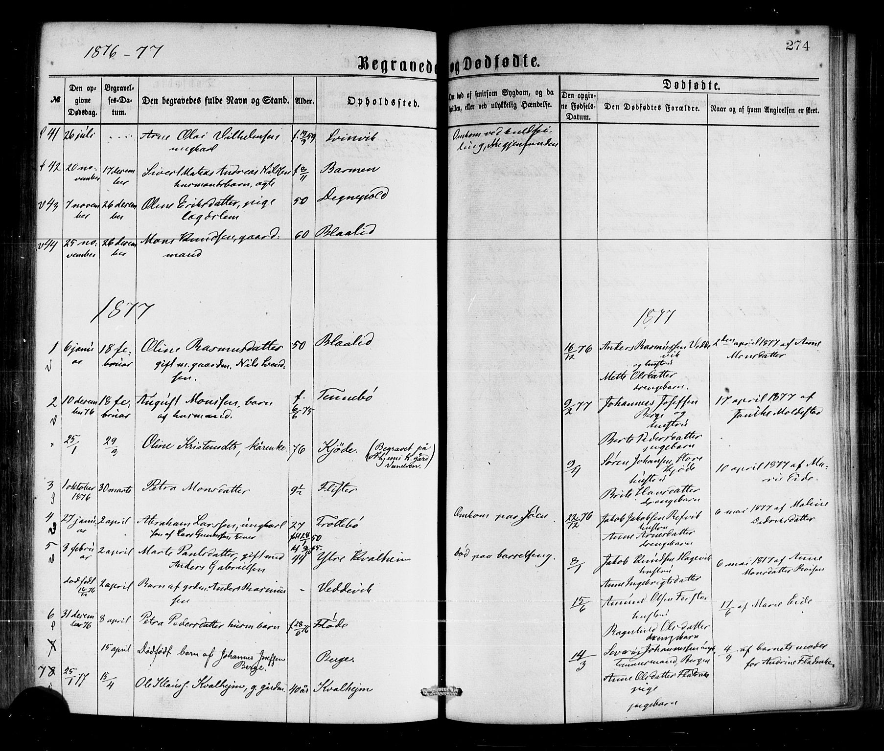 Selje sokneprestembete, SAB/A-99938/H/Ha/Haa/Haaa: Parish register (official) no. A 12, 1870-1880, p. 274