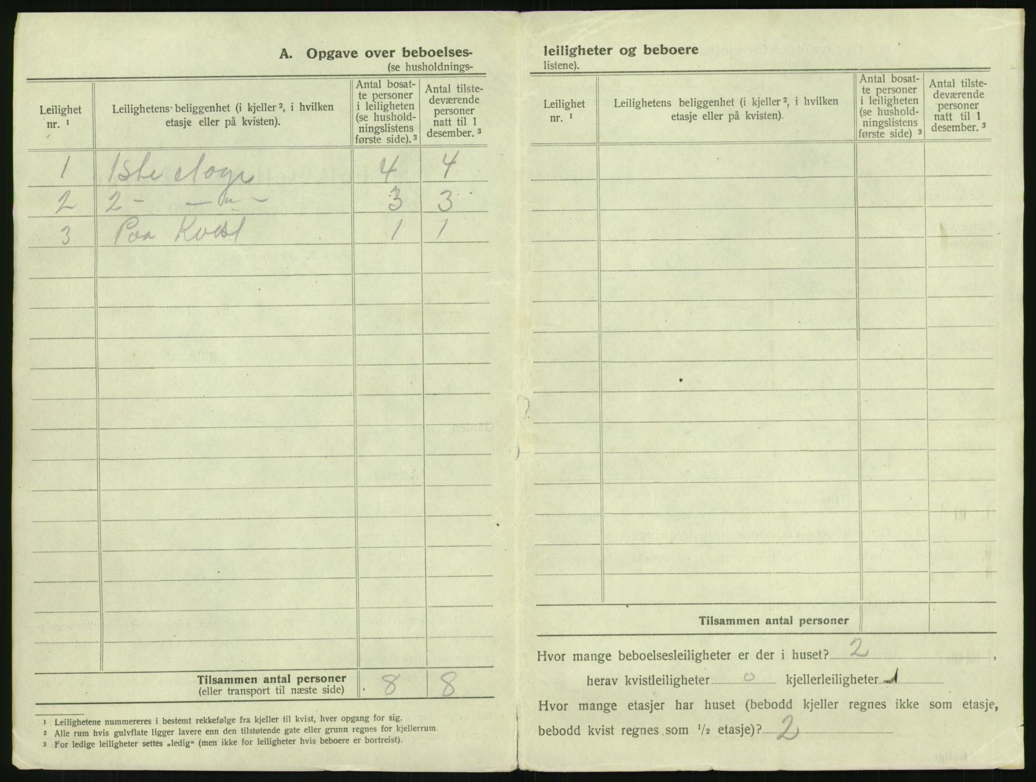 SAK, 1920 census for Arendal, 1920, p. 455