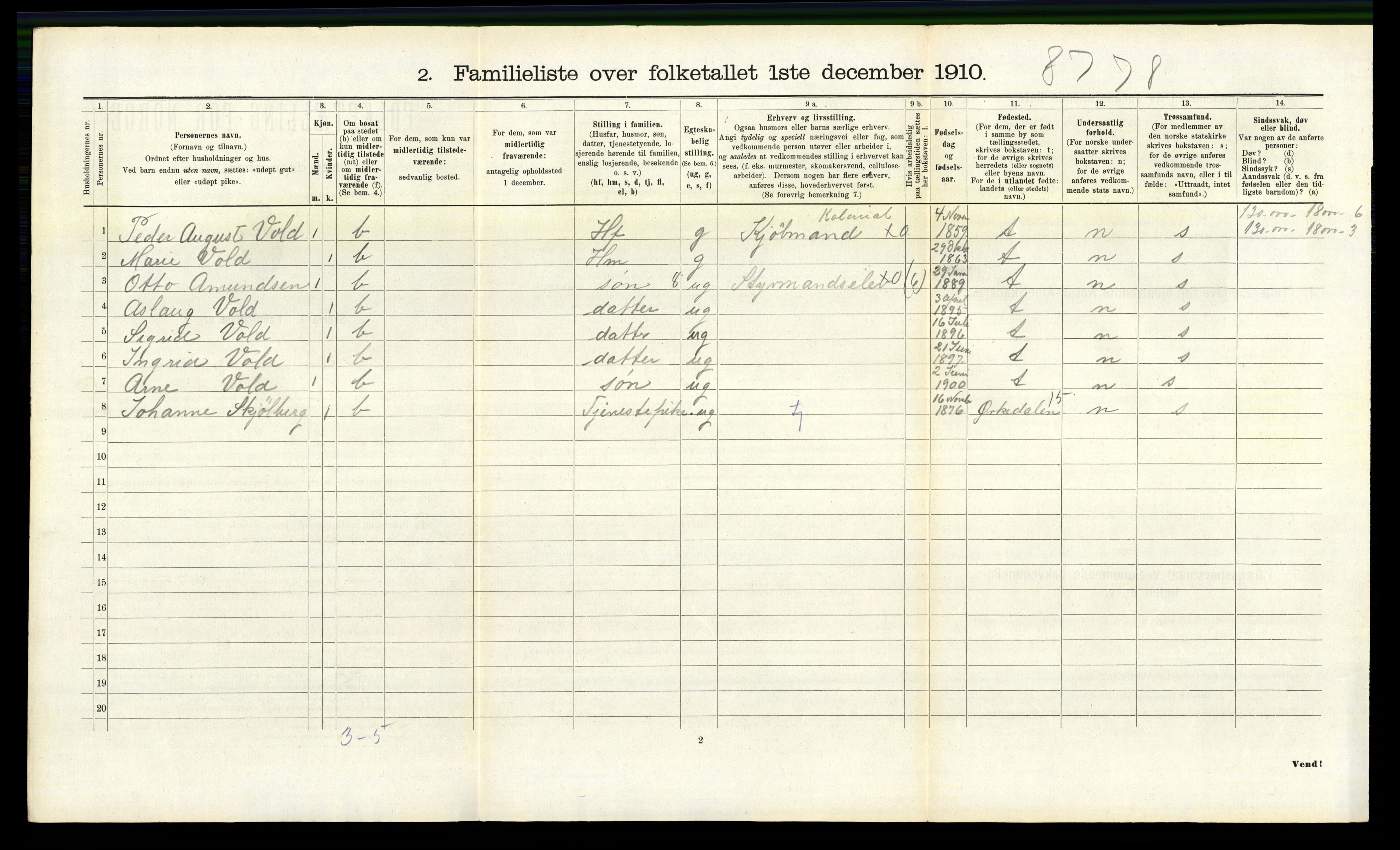 RA, 1910 census for Trondheim, 1910, p. 10456