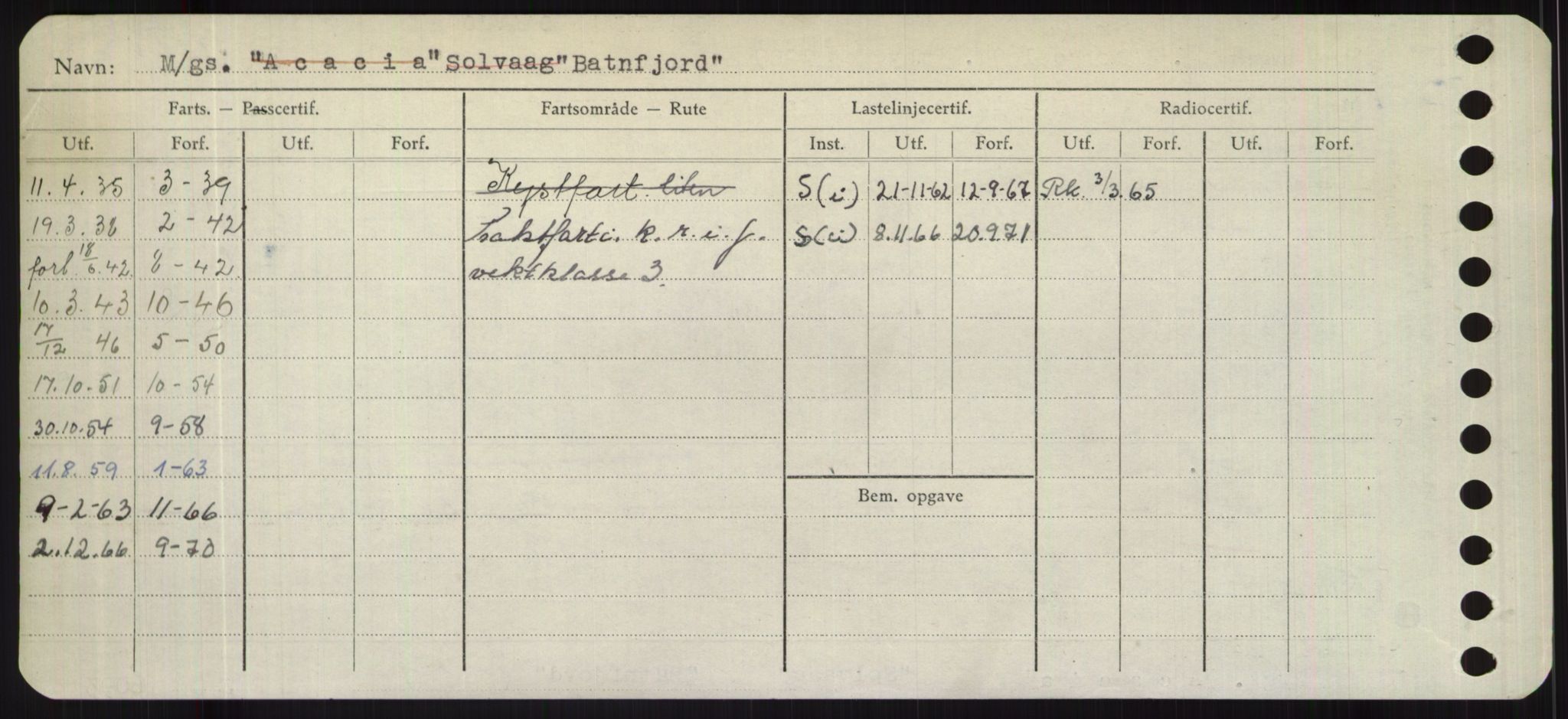 Sjøfartsdirektoratet med forløpere, Skipsmålingen, RA/S-1627/H/Hd/L0003: Fartøy, B-Bev, p. 390