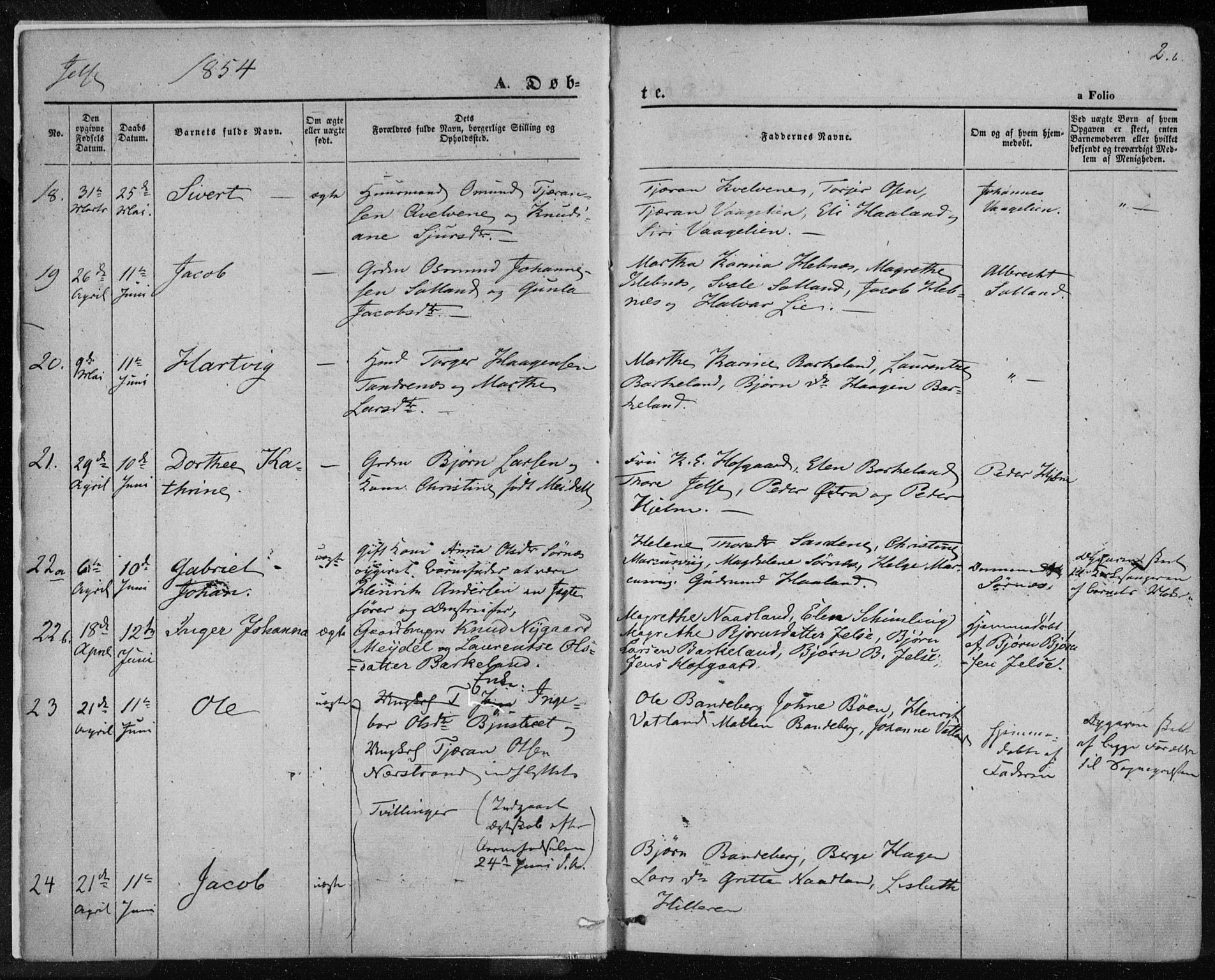 Jelsa sokneprestkontor, AV/SAST-A-101842/01/IV: Parish register (official) no. A 7, 1854-1866, p. 2