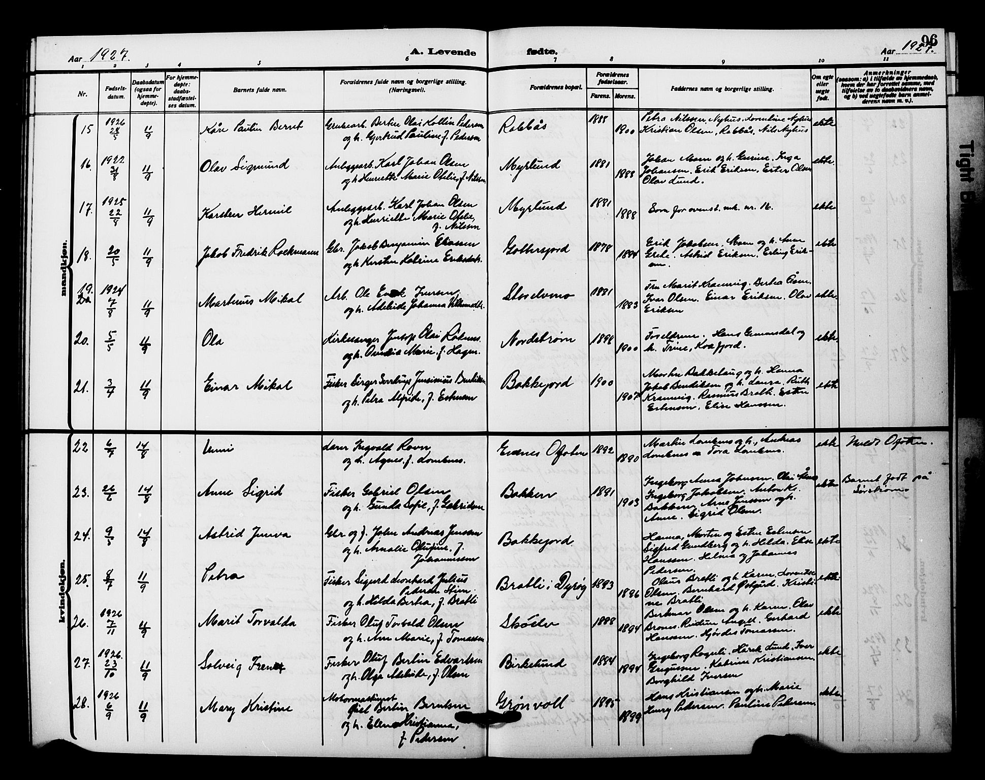 Tranøy sokneprestkontor, AV/SATØ-S-1313/I/Ia/Iab/L0023klokker: Parish register (copy) no. 23, 1913-1928, p. 96