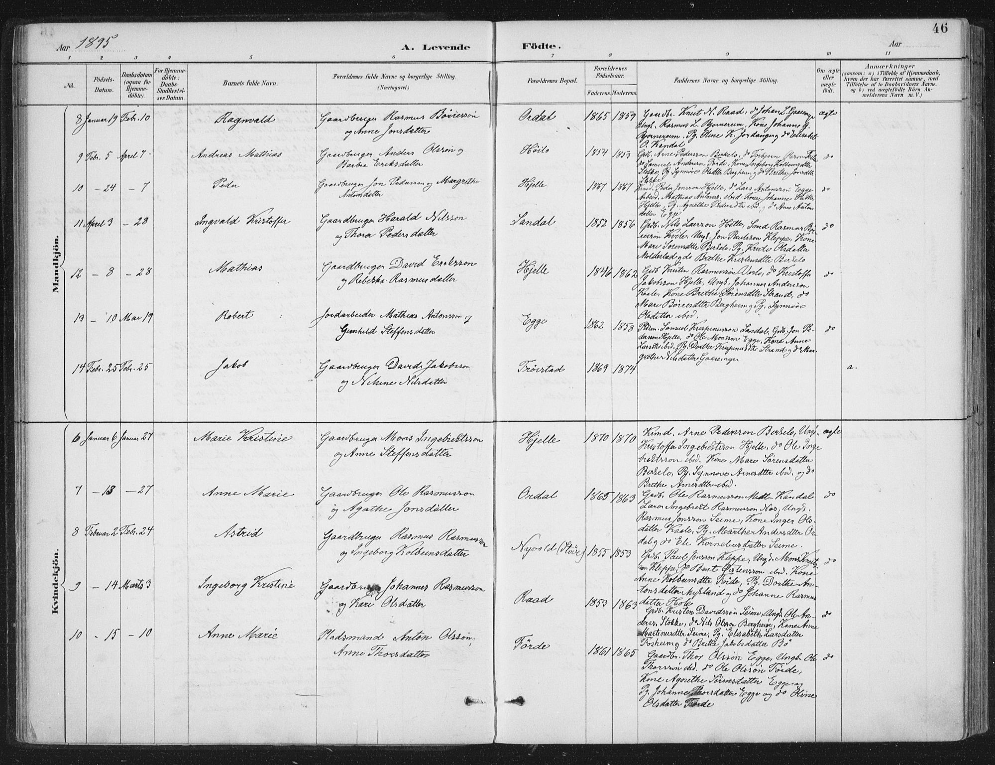 Gloppen sokneprestembete, AV/SAB-A-80101/H/Haa/Haac/L0002: Parish register (official) no. C  2, 1887-1904, p. 46