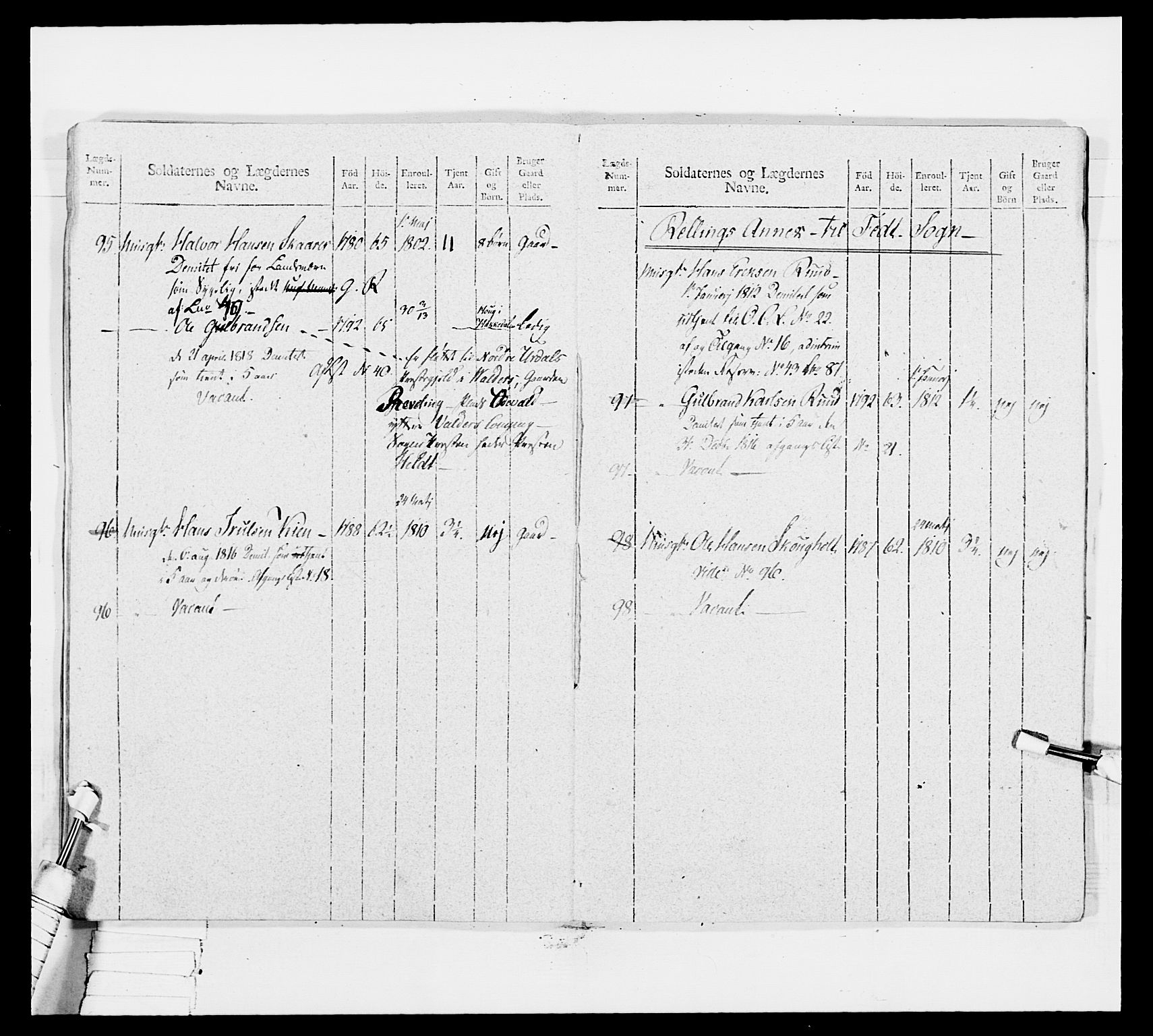 Generalitets- og kommissariatskollegiet, Det kongelige norske kommissariatskollegium, AV/RA-EA-5420/E/Eh/L0035: Nordafjelske gevorbne infanteriregiment, 1812-1813, p. 115