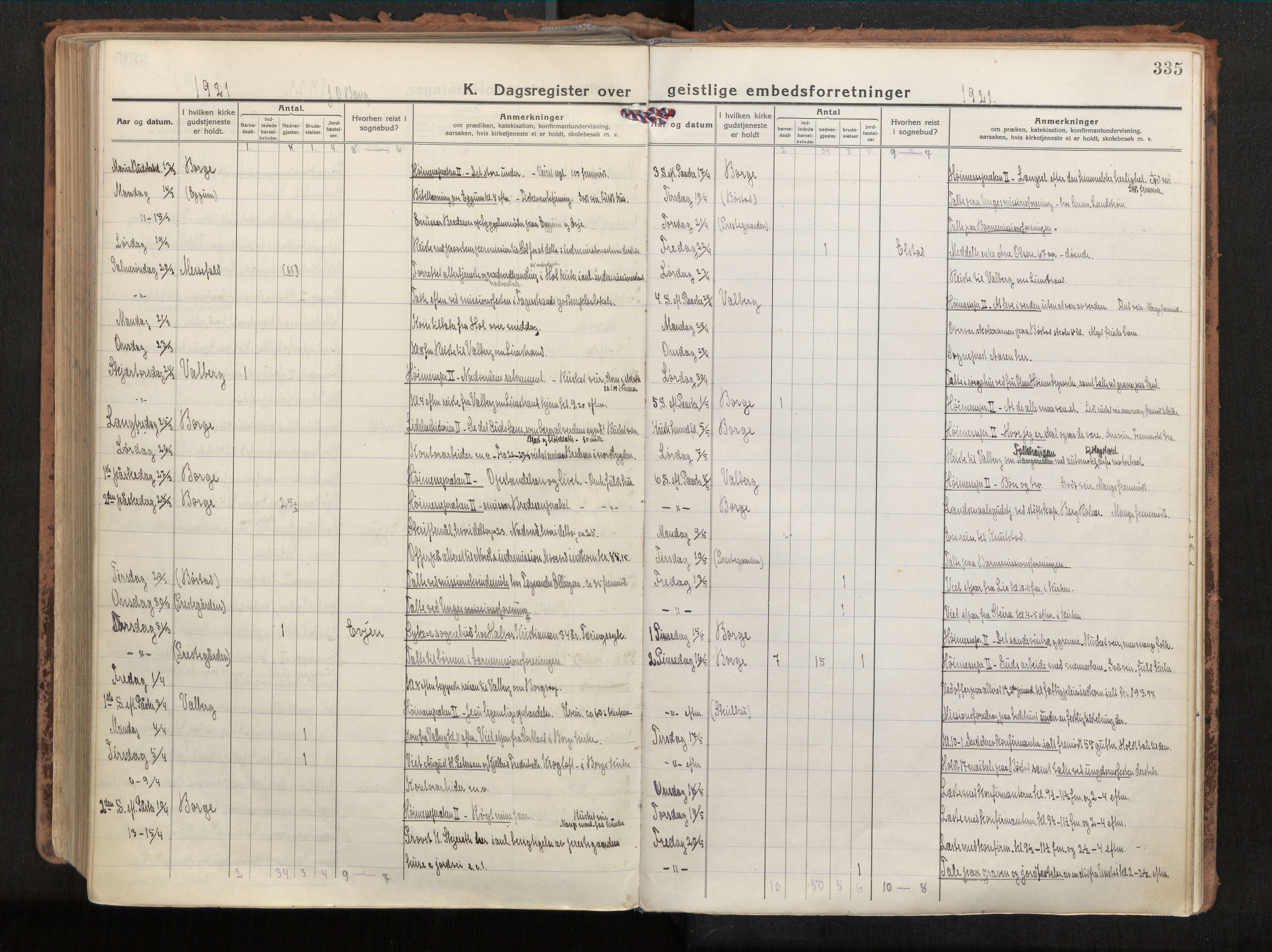 Ministerialprotokoller, klokkerbøker og fødselsregistre - Nordland, SAT/A-1459/880/L1136: Parish register (official) no. 880A10, 1919-1927, p. 335