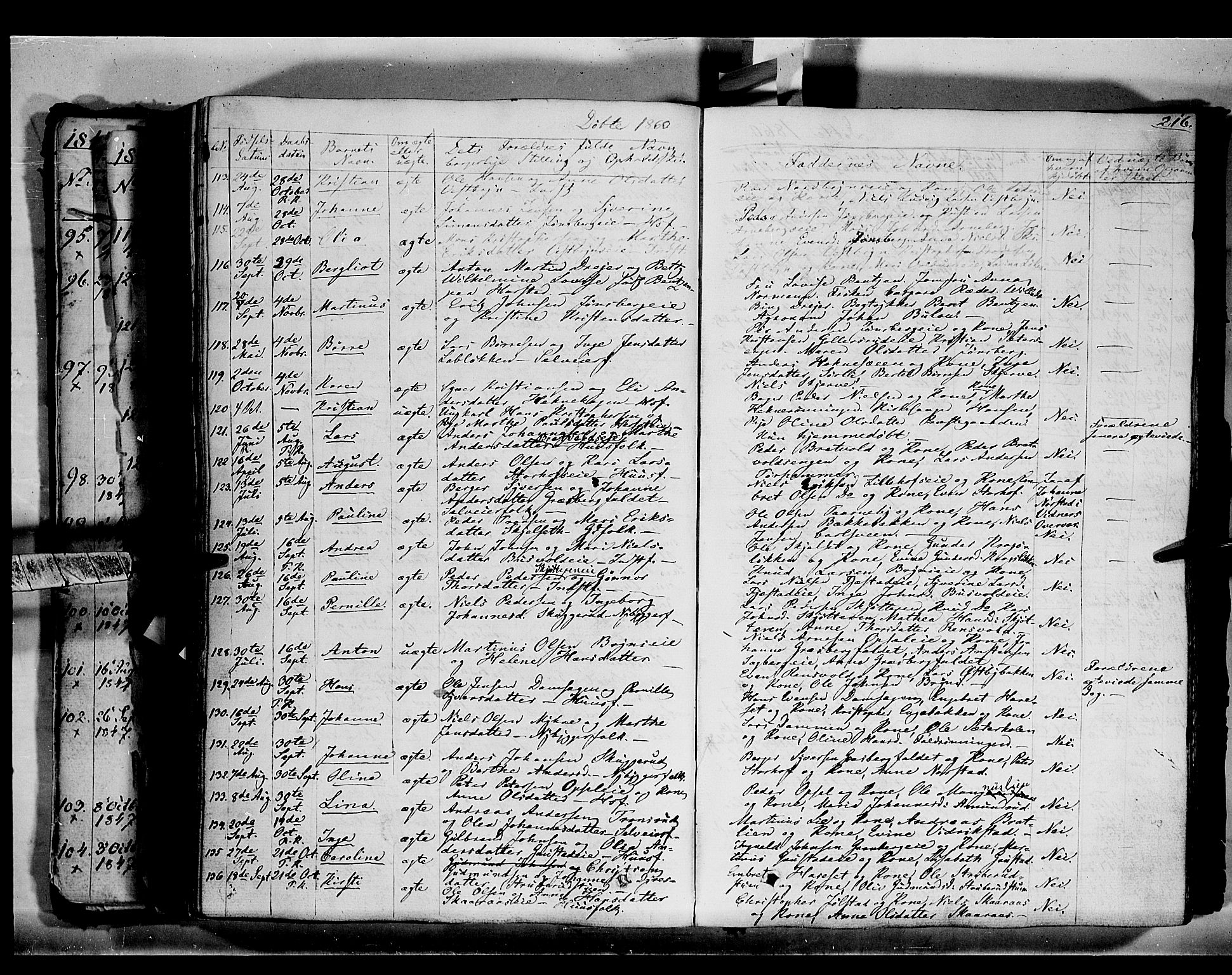 Romedal prestekontor, SAH/PREST-004/K/L0004: Parish register (official) no. 4, 1847-1861, p. 216