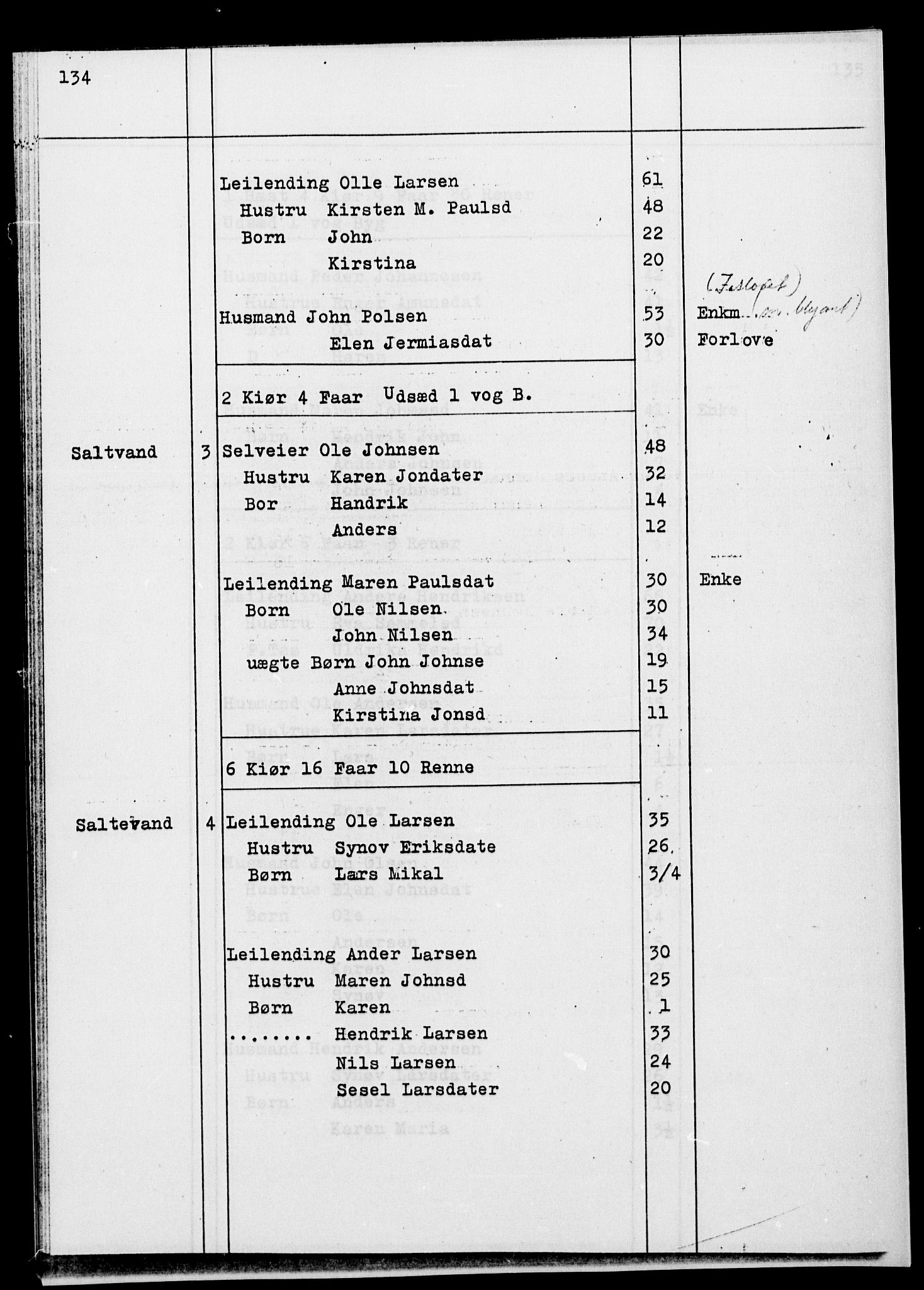 SATØ, Census 1845 for Ibestad, 1845, p. 134