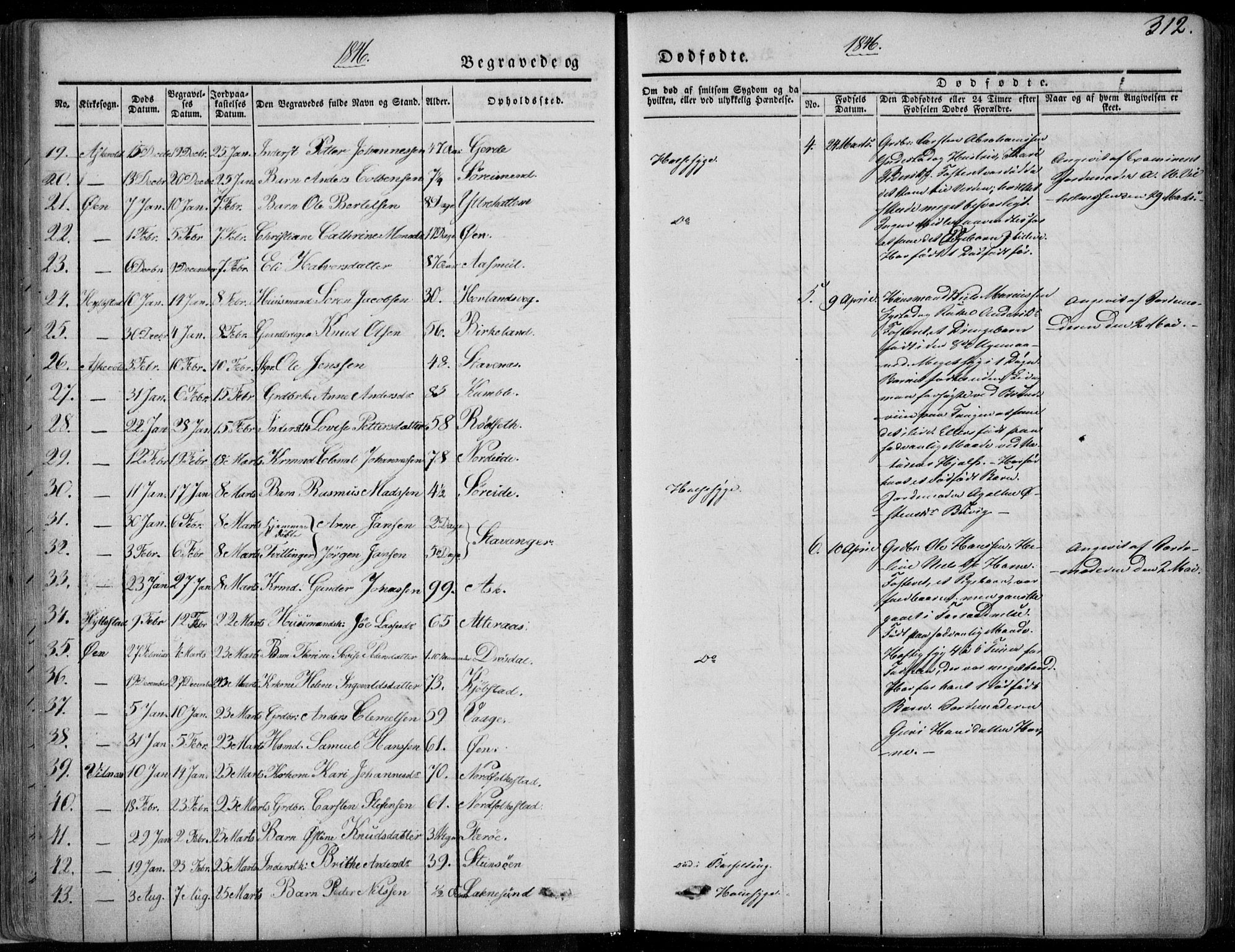 Askvoll sokneprestembete, SAB/A-79501/H/Haa/Haaa/L0011/0002: Parish register (official) no. A 11 II, 1845-1878, p. 312