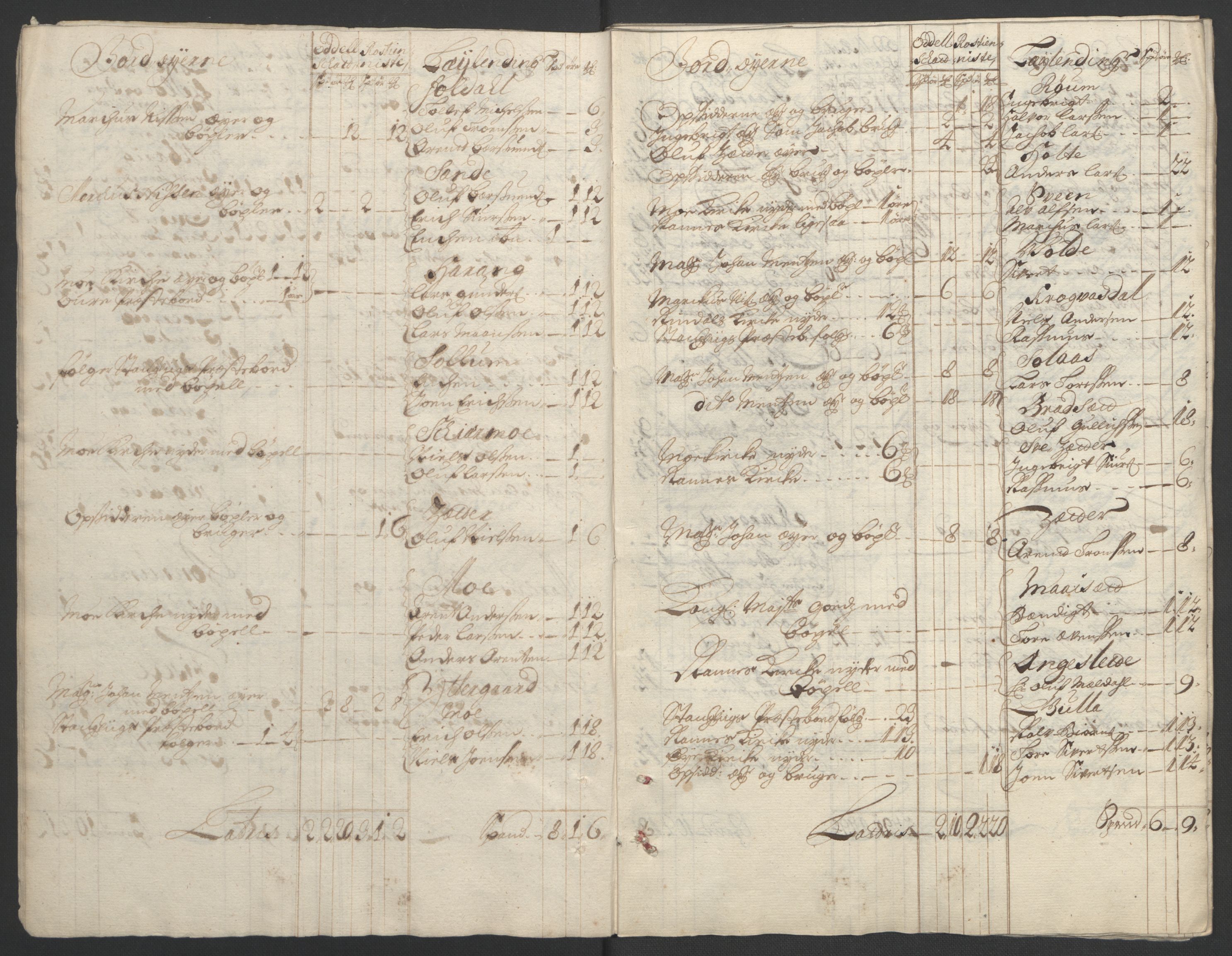 Rentekammeret inntil 1814, Reviderte regnskaper, Fogderegnskap, RA/EA-4092/R56/L3736: Fogderegnskap Nordmøre, 1694-1696, p. 196