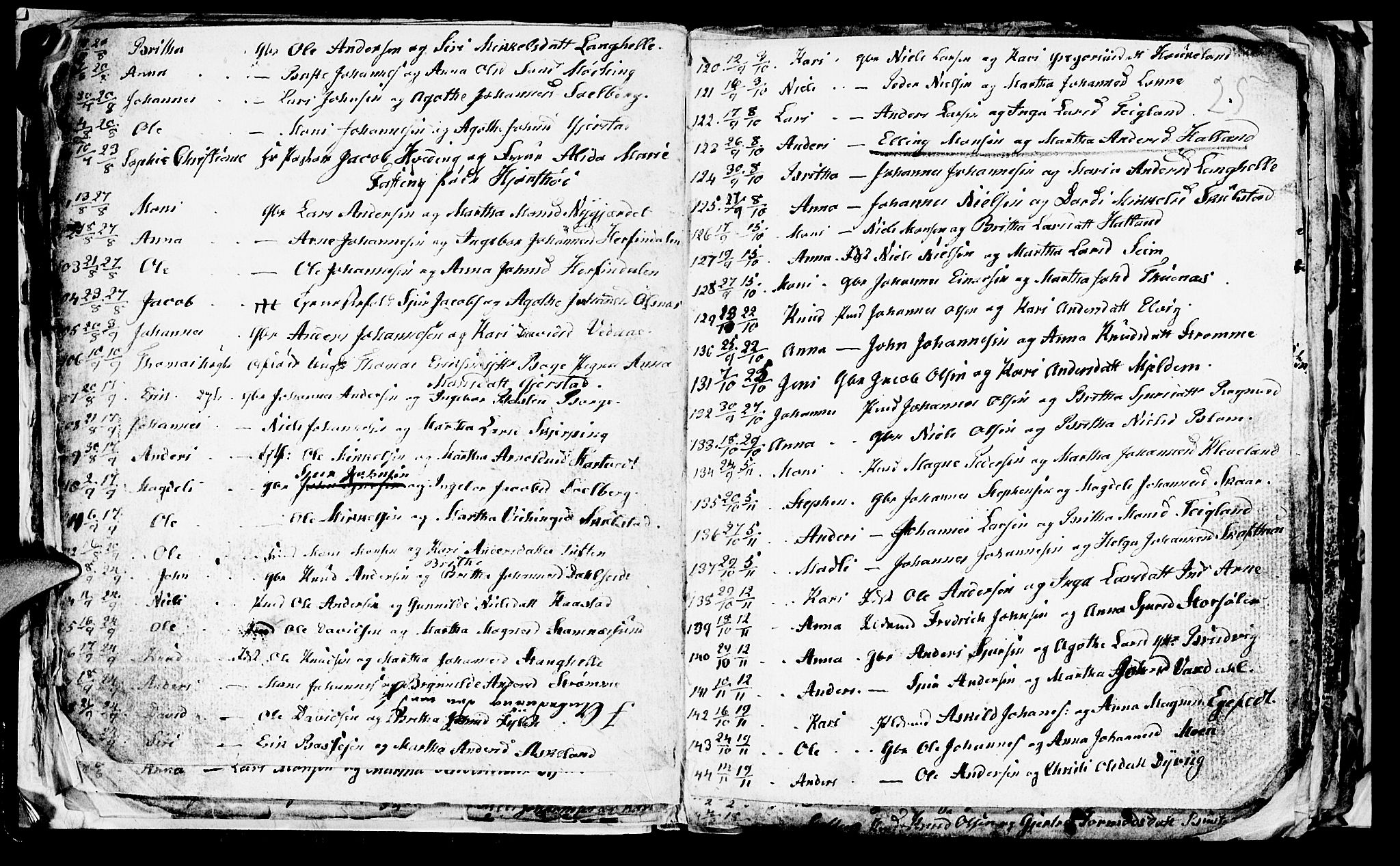 Haus sokneprestembete, AV/SAB-A-75601/H/Hab: Parish register (copy) no. A 1, 1830-1855, p. 25