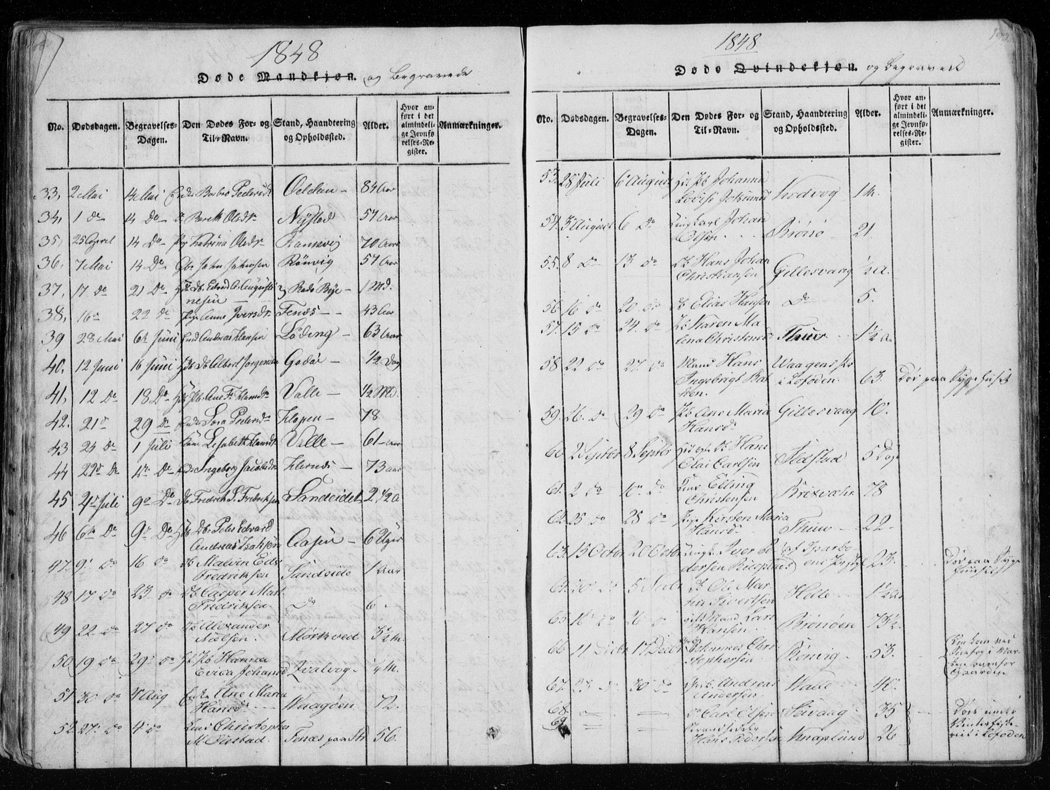 Ministerialprotokoller, klokkerbøker og fødselsregistre - Nordland, AV/SAT-A-1459/801/L0026: Parish register (copy) no. 801C01, 1820-1855, p. 192-193