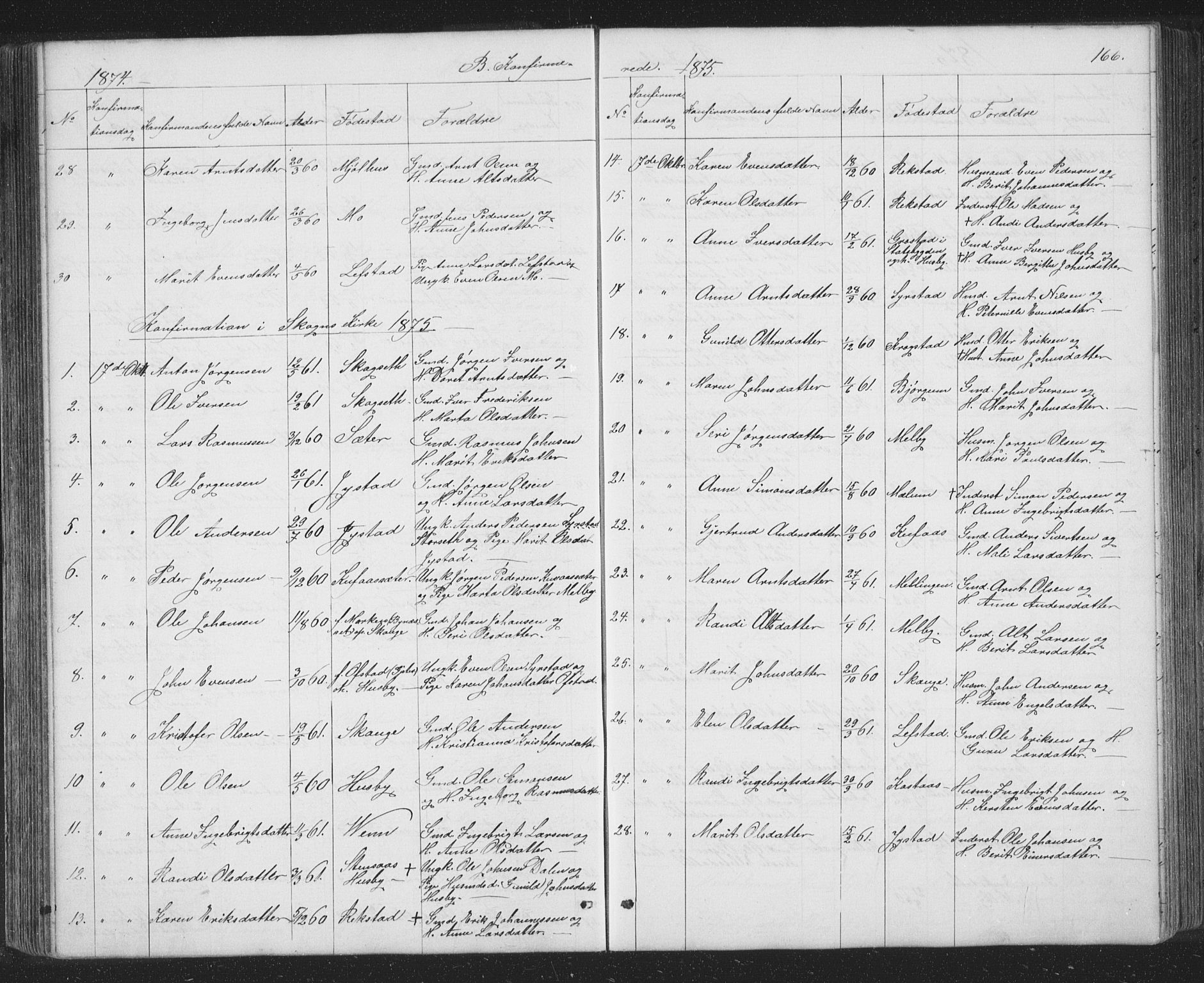 Ministerialprotokoller, klokkerbøker og fødselsregistre - Sør-Trøndelag, SAT/A-1456/667/L0798: Parish register (copy) no. 667C03, 1867-1929, p. 166
