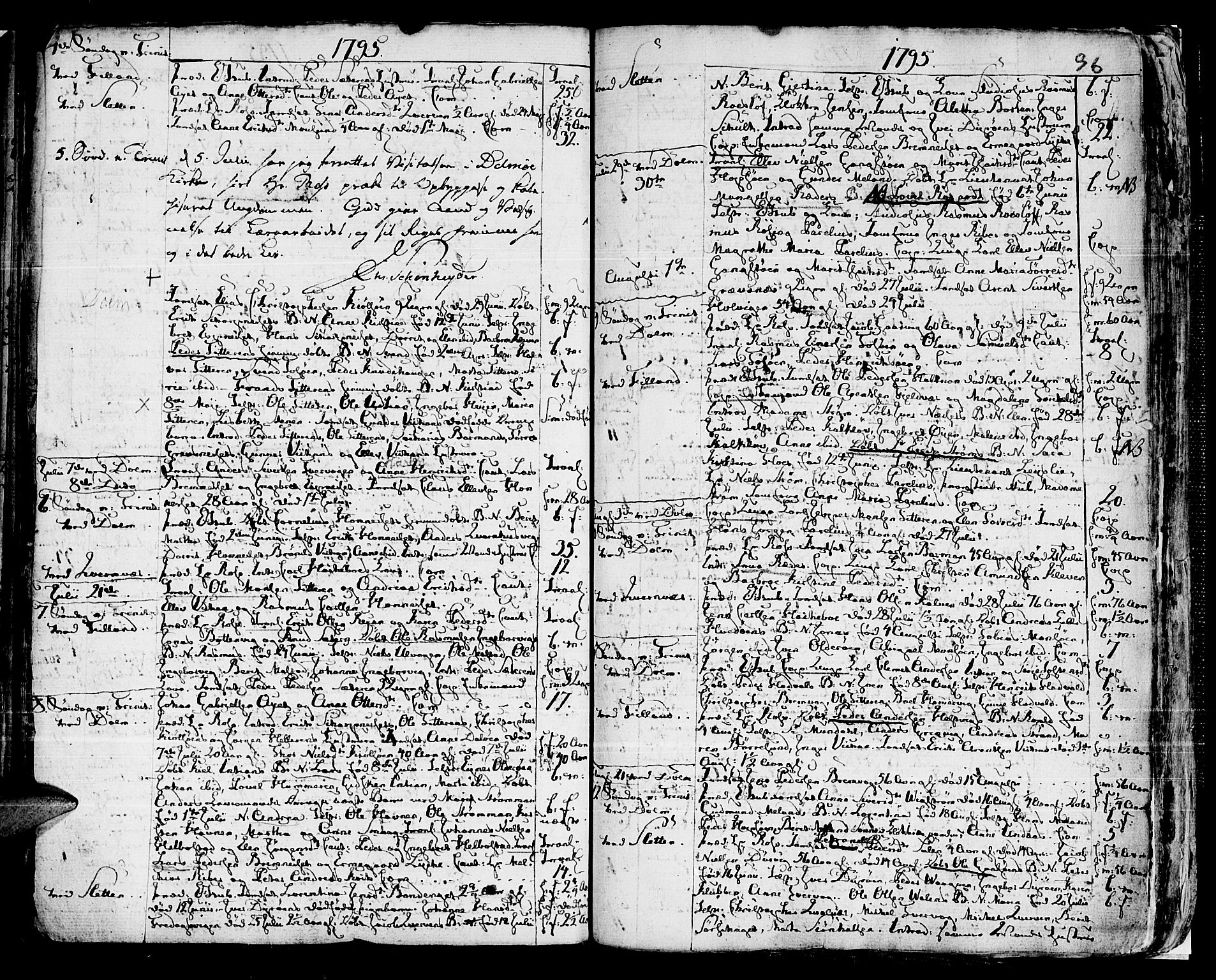 Ministerialprotokoller, klokkerbøker og fødselsregistre - Sør-Trøndelag, SAT/A-1456/634/L0526: Parish register (official) no. 634A02, 1775-1818, p. 96