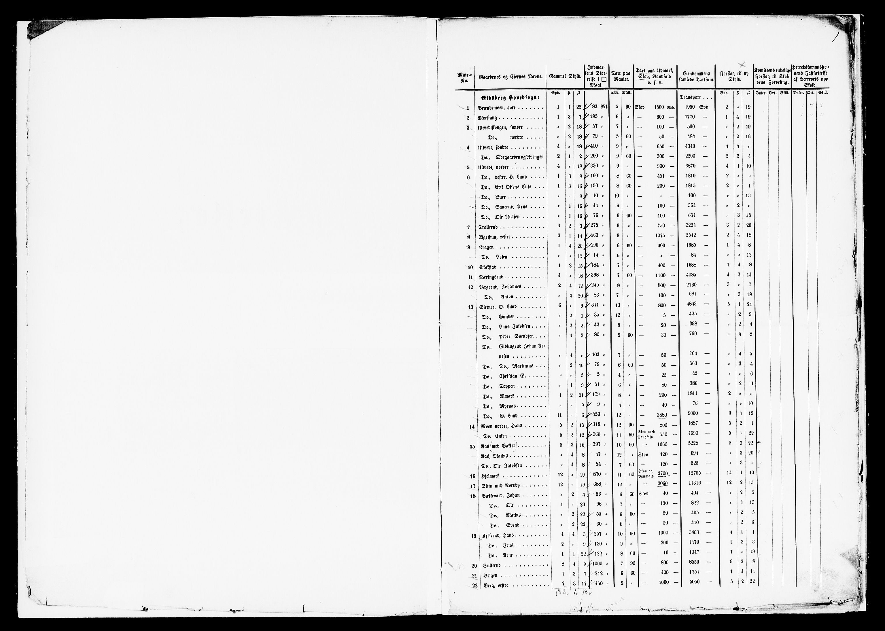Matrikkelrevisjonen av 1863, RA/S-1530/F/Fe/L0006: Eidsberg, 1863