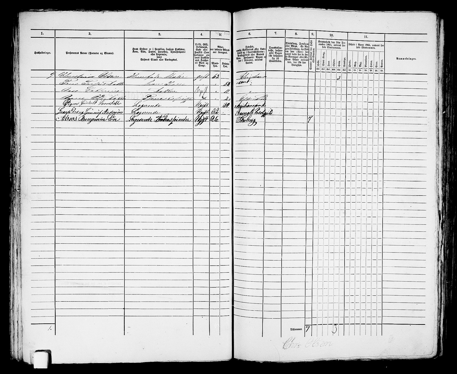 RA, 1865 census for Kristiansand, 1865, p. 583