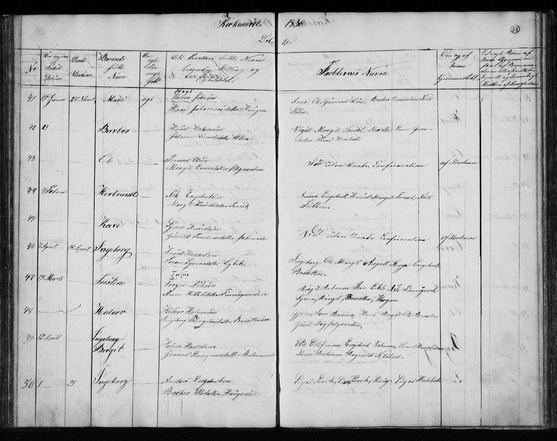 Gol kirkebøker, AV/SAKO-A-226/F/Fa/L0001: Parish register (official) no. I 1, 1821-1837, p. 88