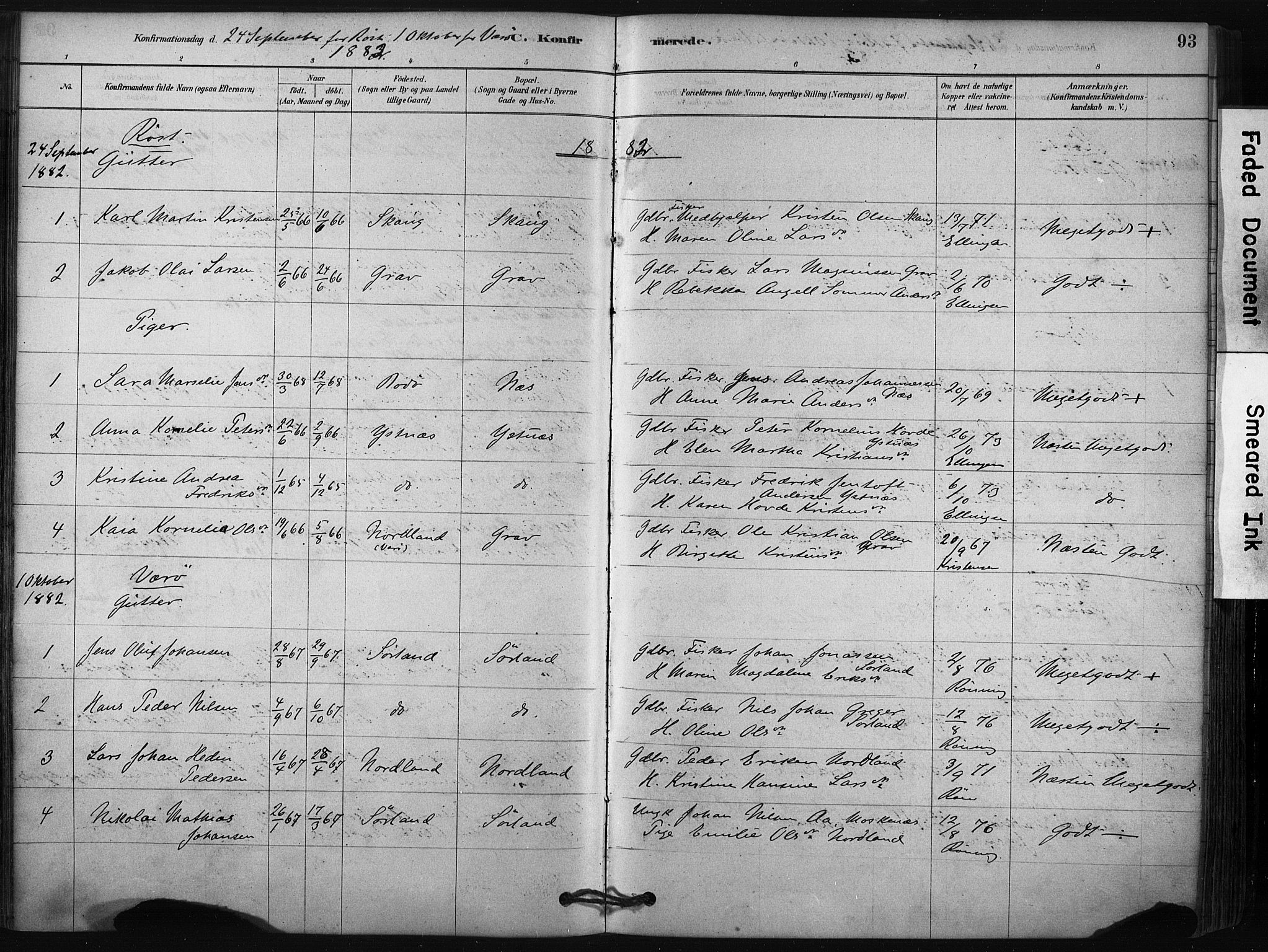 Ministerialprotokoller, klokkerbøker og fødselsregistre - Nordland, AV/SAT-A-1459/807/L0122: Parish register (official) no. 807A05, 1880-1902, p. 93