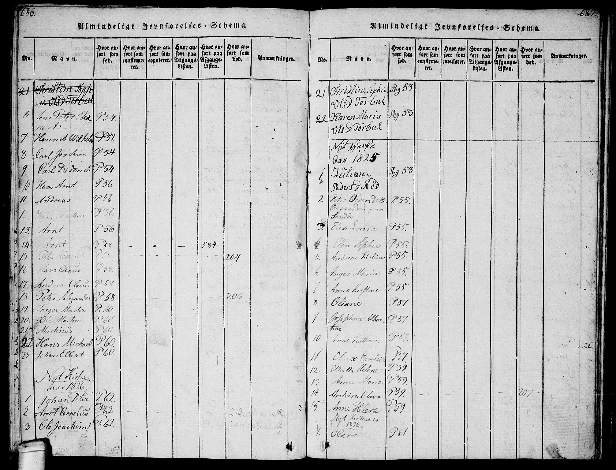 Hvaler prestekontor Kirkebøker, SAO/A-2001/F/Fa/L0005: Parish register (official) no. I 5, 1816-1845, p. 686-687