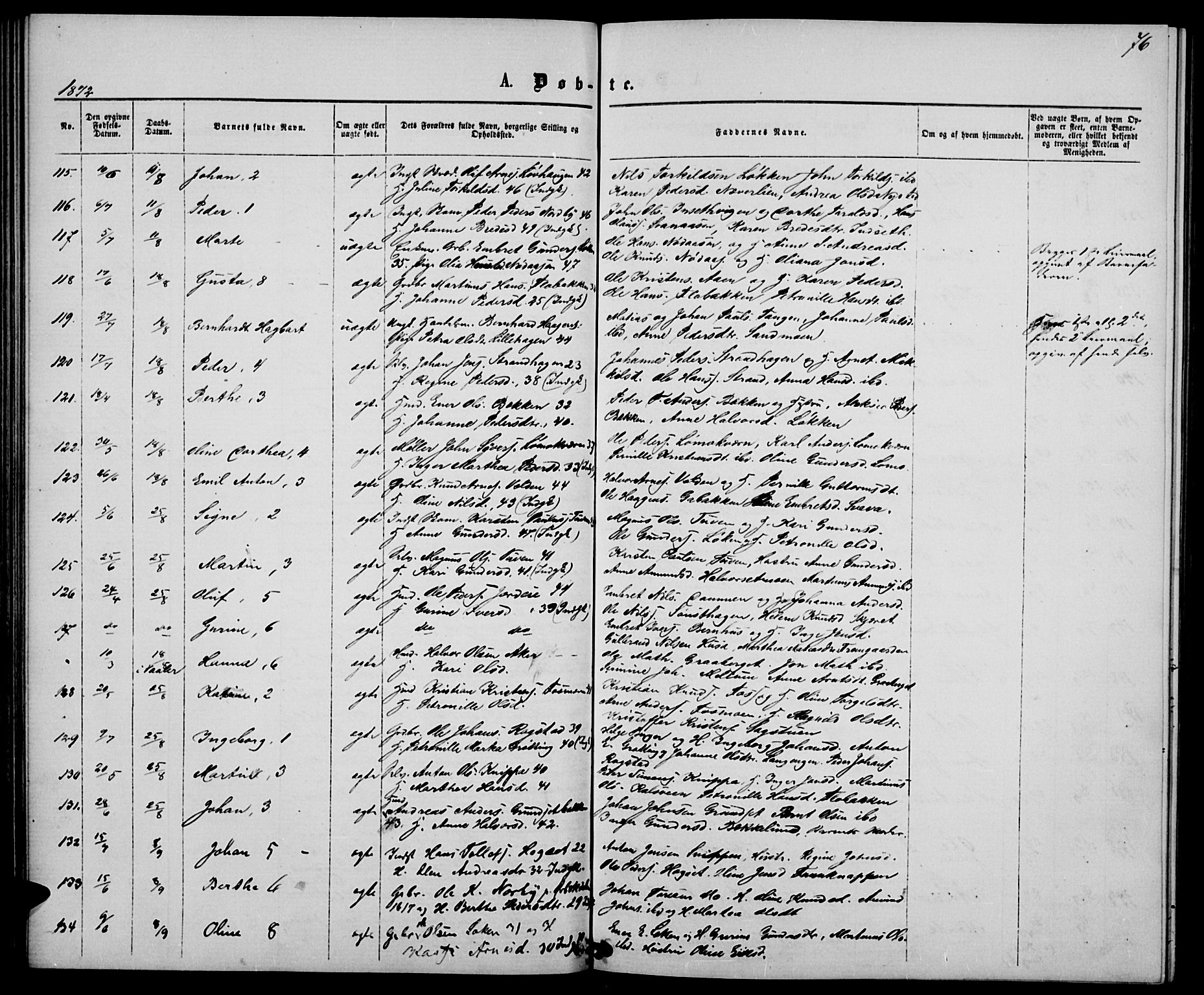 Elverum prestekontor, AV/SAH-PREST-044/H/Ha/Hab/L0004: Parish register (copy) no. 4, 1866-1874, p. 76