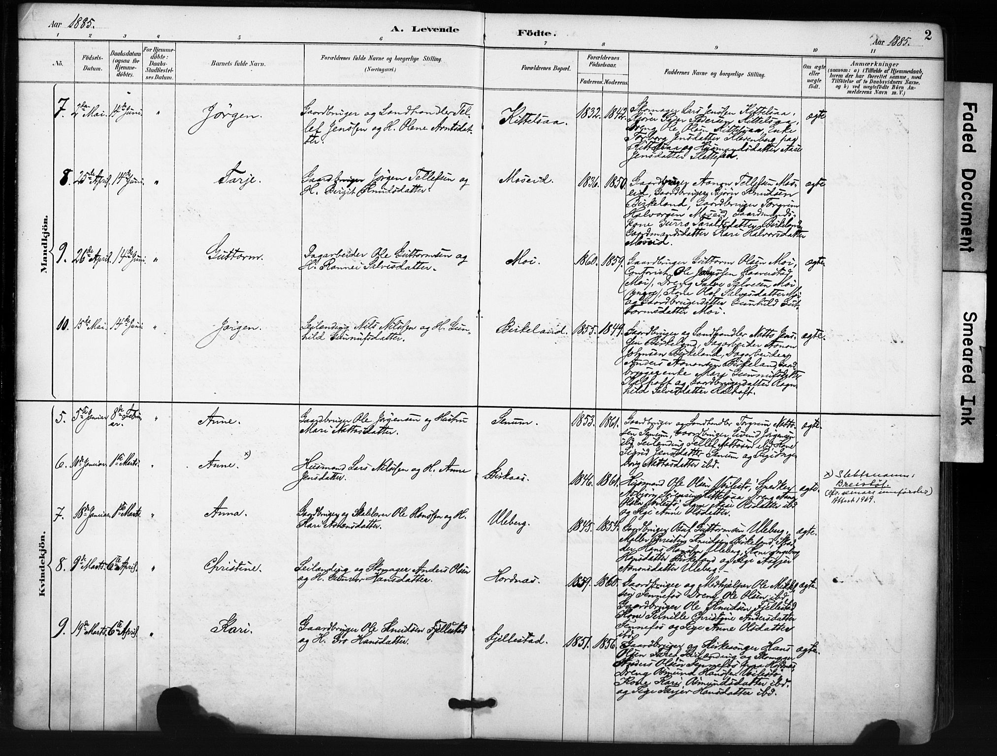 Evje sokneprestkontor, SAK/1111-0008/F/Fa/Fab/L0003: Parish register (official) no. A 3, 1884-1909, p. 2