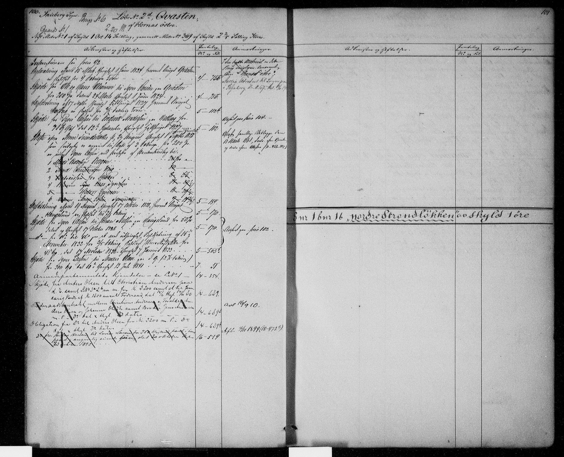 Idd og Marker sorenskriveri, AV/SAO-A-10283/G/Ga/Gac/L0002: Mortgage register no. II 2, 1848-1911, p. 100-101