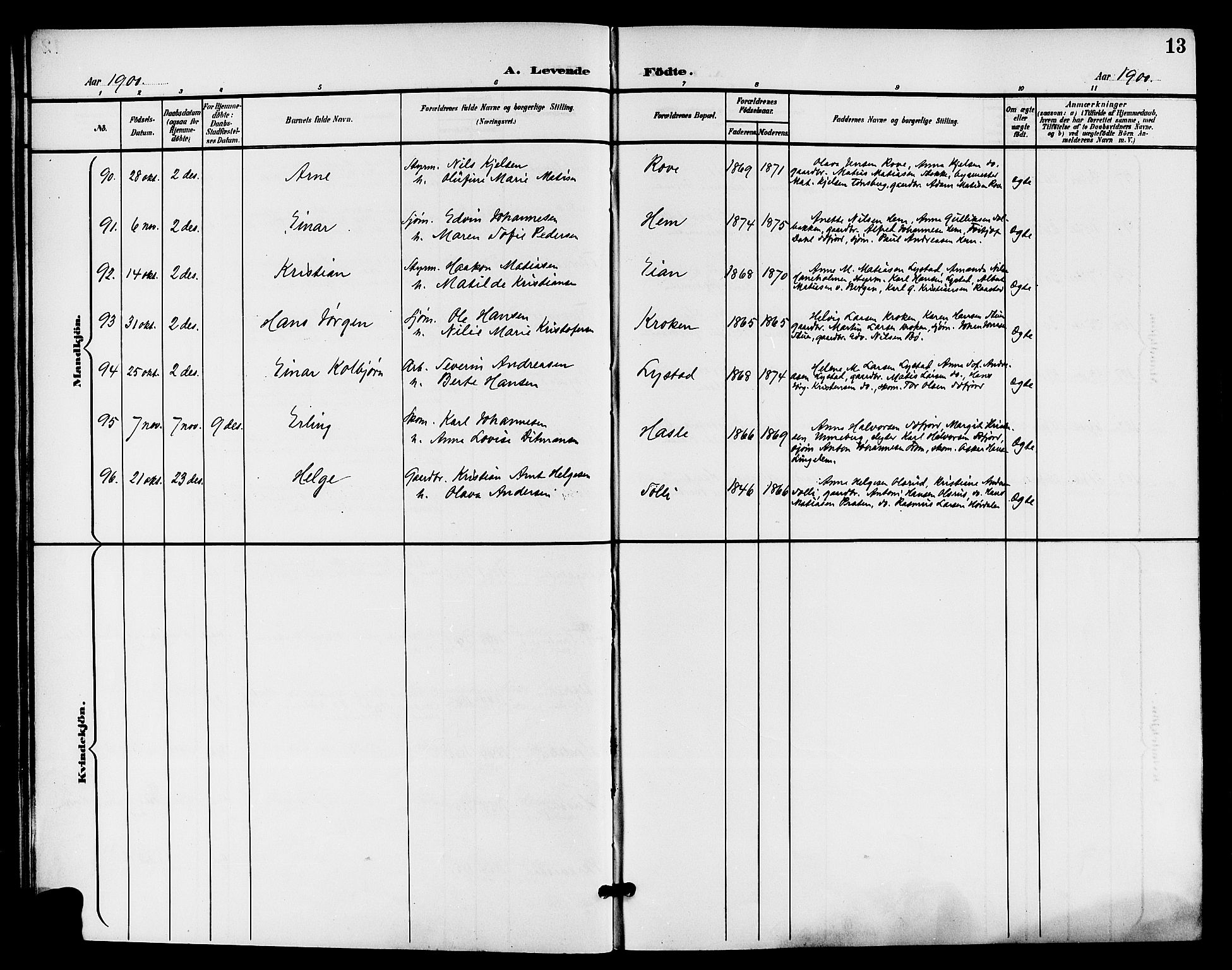 Sandar kirkebøker, AV/SAKO-A-243/G/Ga/L0002: Parish register (copy) no. 2, 1900-1915, p. 13