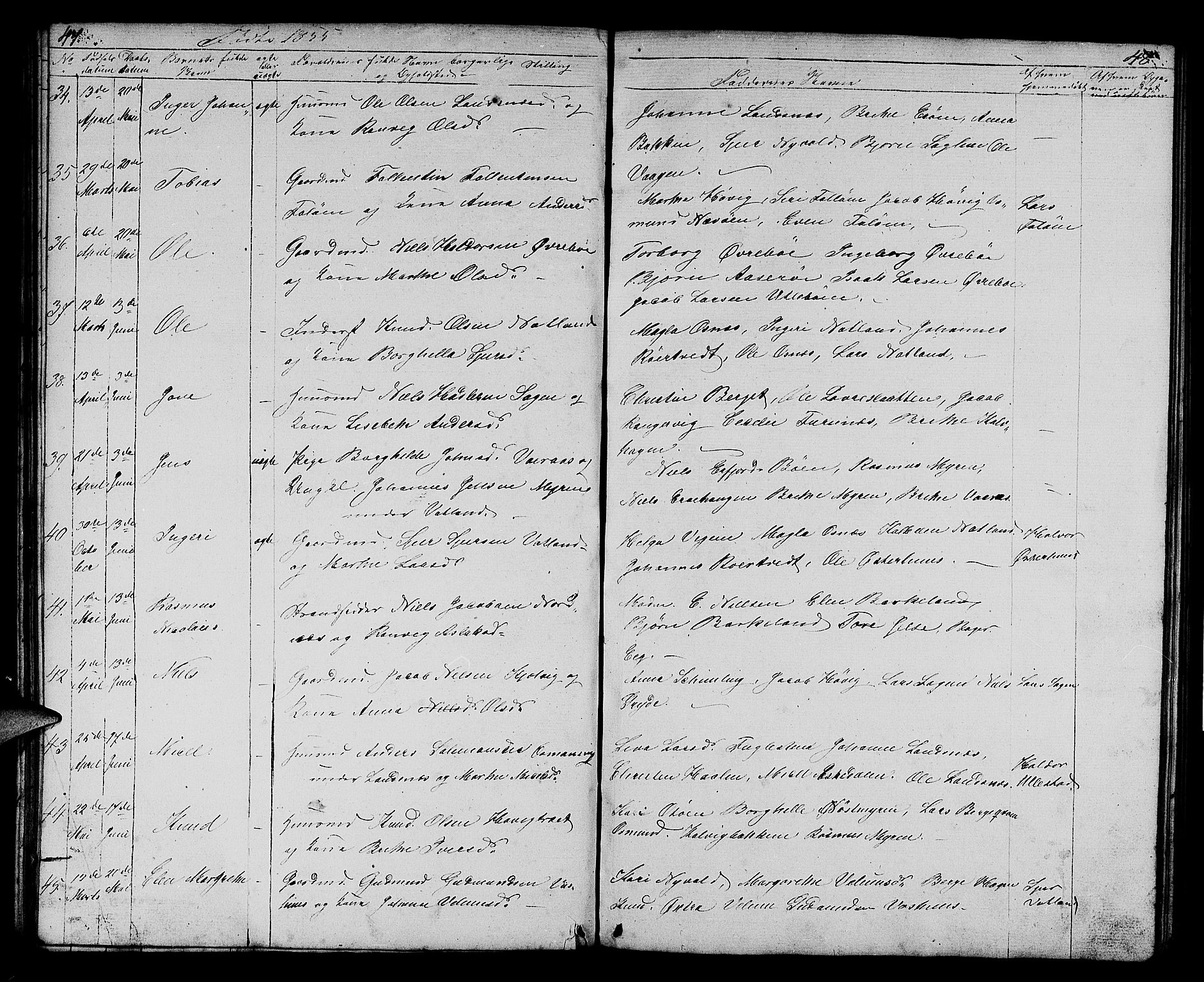 Jelsa sokneprestkontor, SAST/A-101842/01/V: Parish register (copy) no. B 2, 1852-1863, p. 47-48