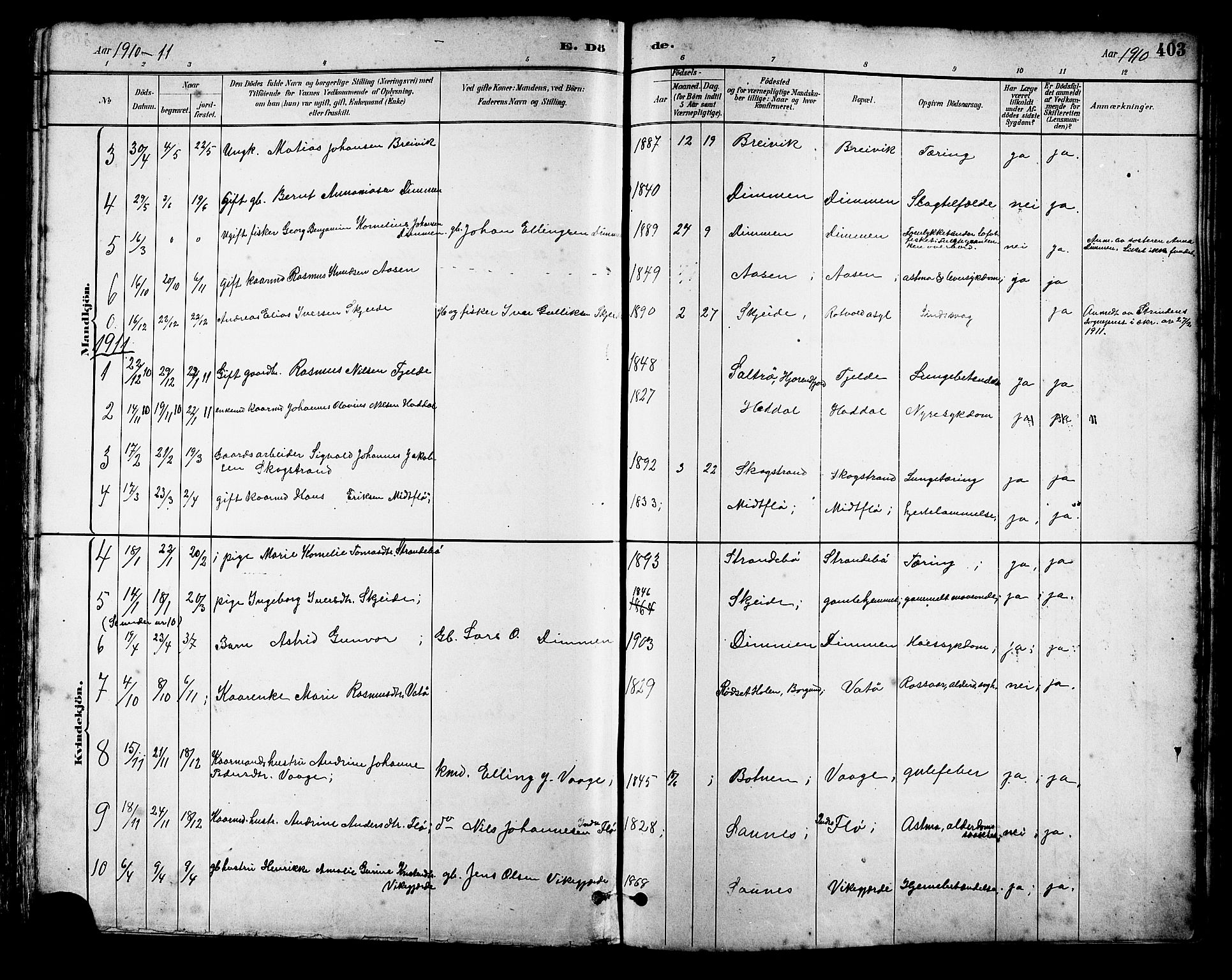Ministerialprotokoller, klokkerbøker og fødselsregistre - Møre og Romsdal, SAT/A-1454/509/L0112: Parish register (copy) no. 509C02, 1883-1922, p. 403