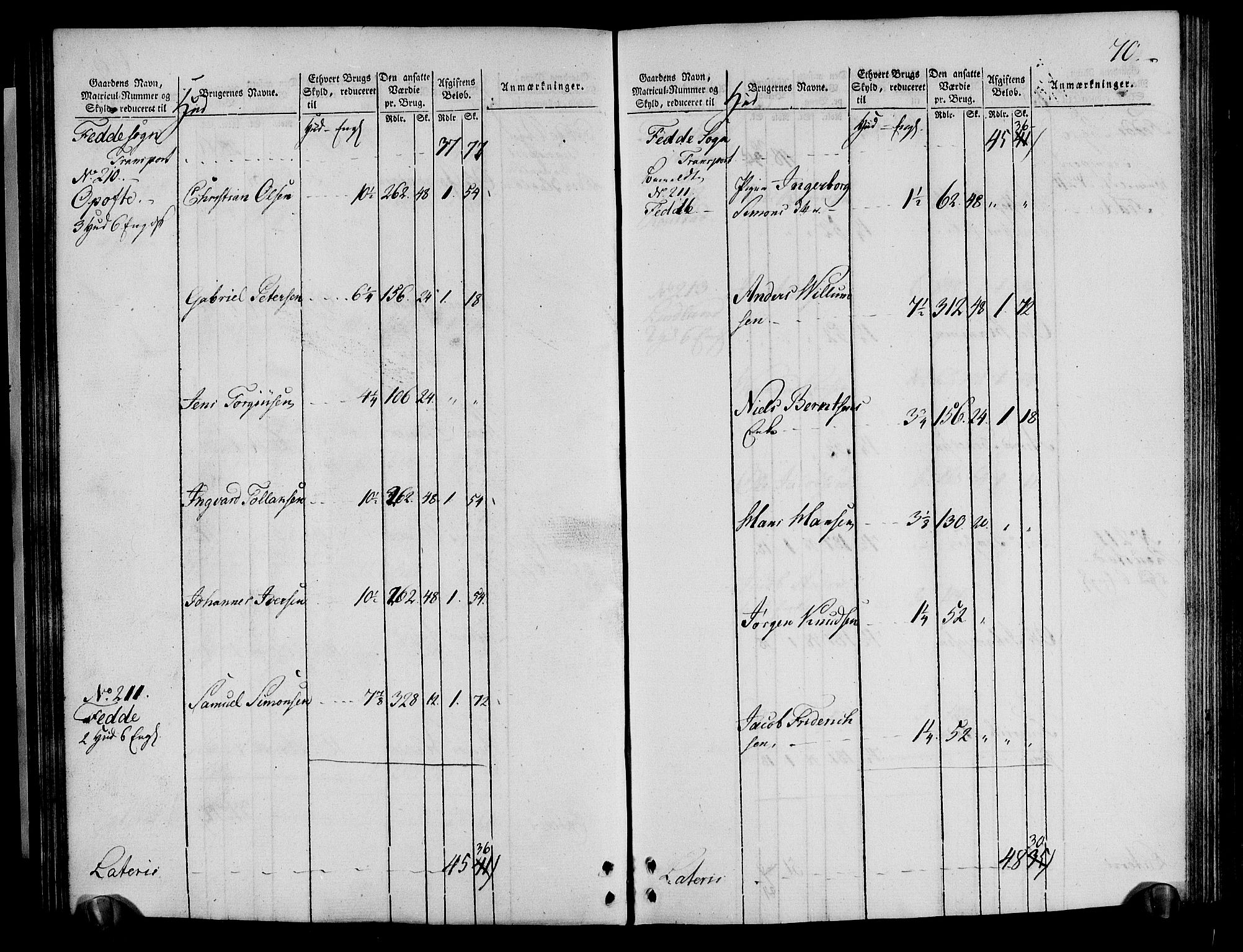 Rentekammeret inntil 1814, Realistisk ordnet avdeling, AV/RA-EA-4070/N/Ne/Nea/L0095: Lista fogderi. Oppebørselsregister, 1803-1804, p. 72