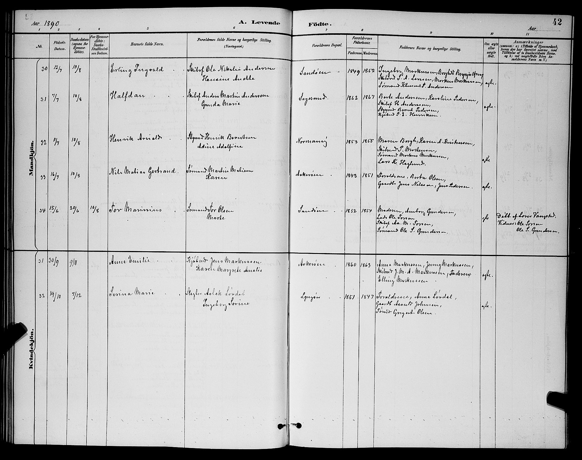 Dypvåg sokneprestkontor, AV/SAK-1111-0007/F/Fb/Fba/L0013: Parish register (copy) no. B 13, 1887-1900, p. 42