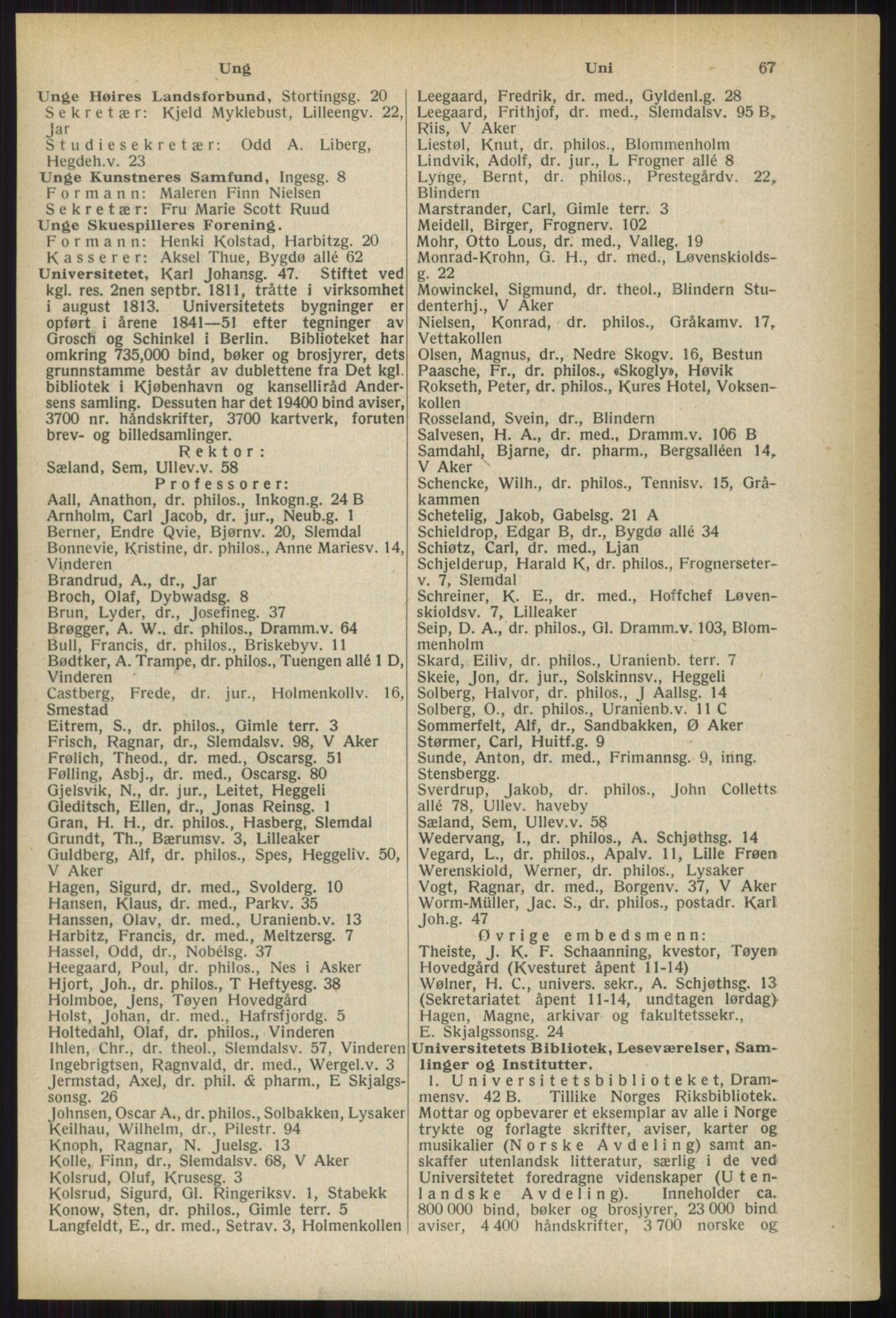 Kristiania/Oslo adressebok, PUBL/-, 1936, p. 67