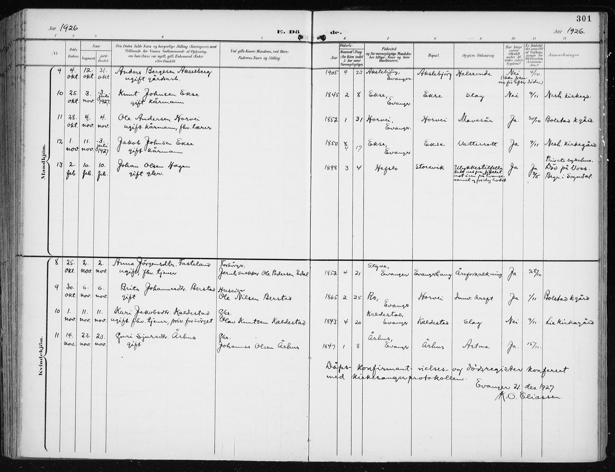 Evanger sokneprestembete, SAB/A-99924: Parish register (official) no. A  3, 1900-1930, p. 301