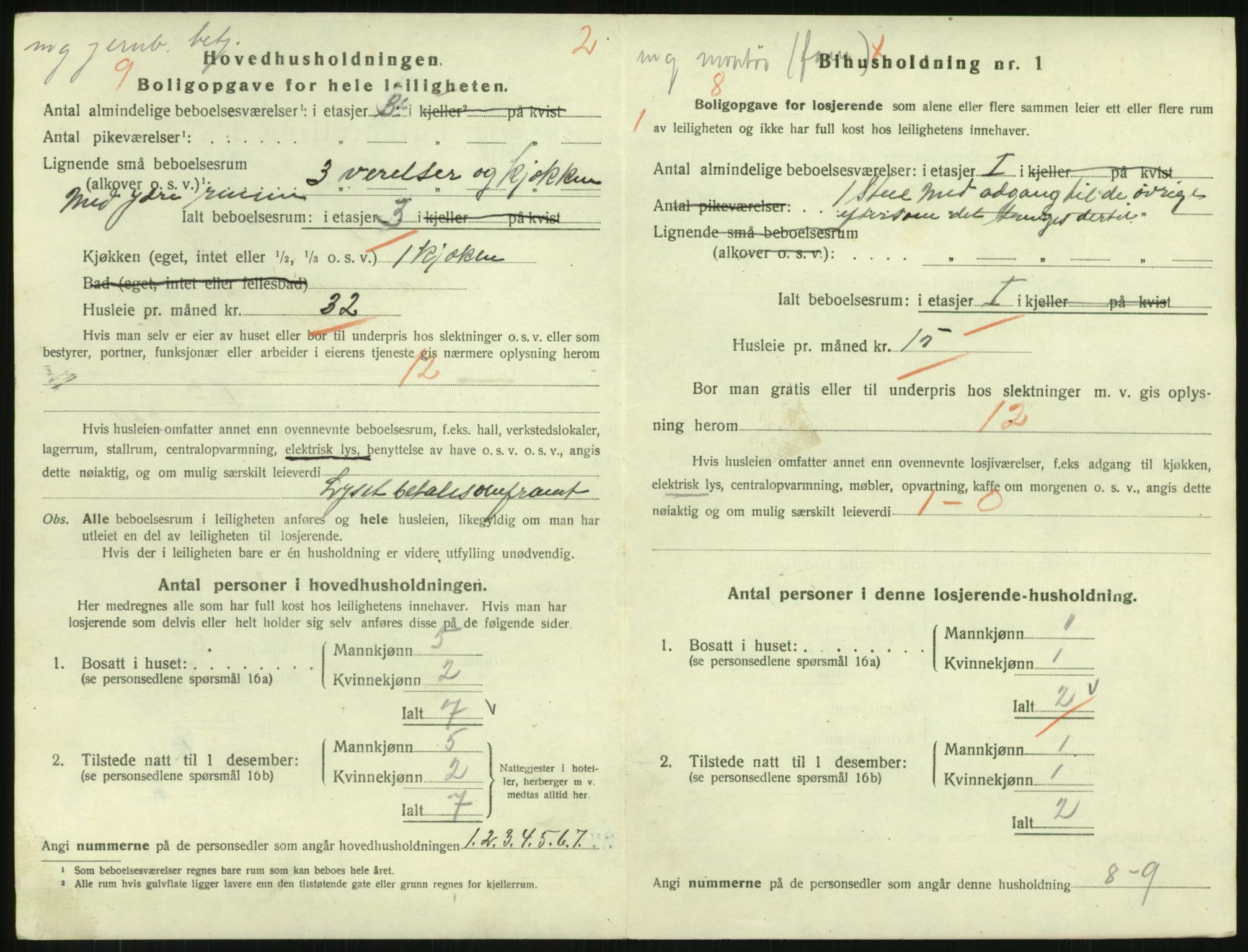 SAKO, 1920 census for Drammen, 1920, p. 15270