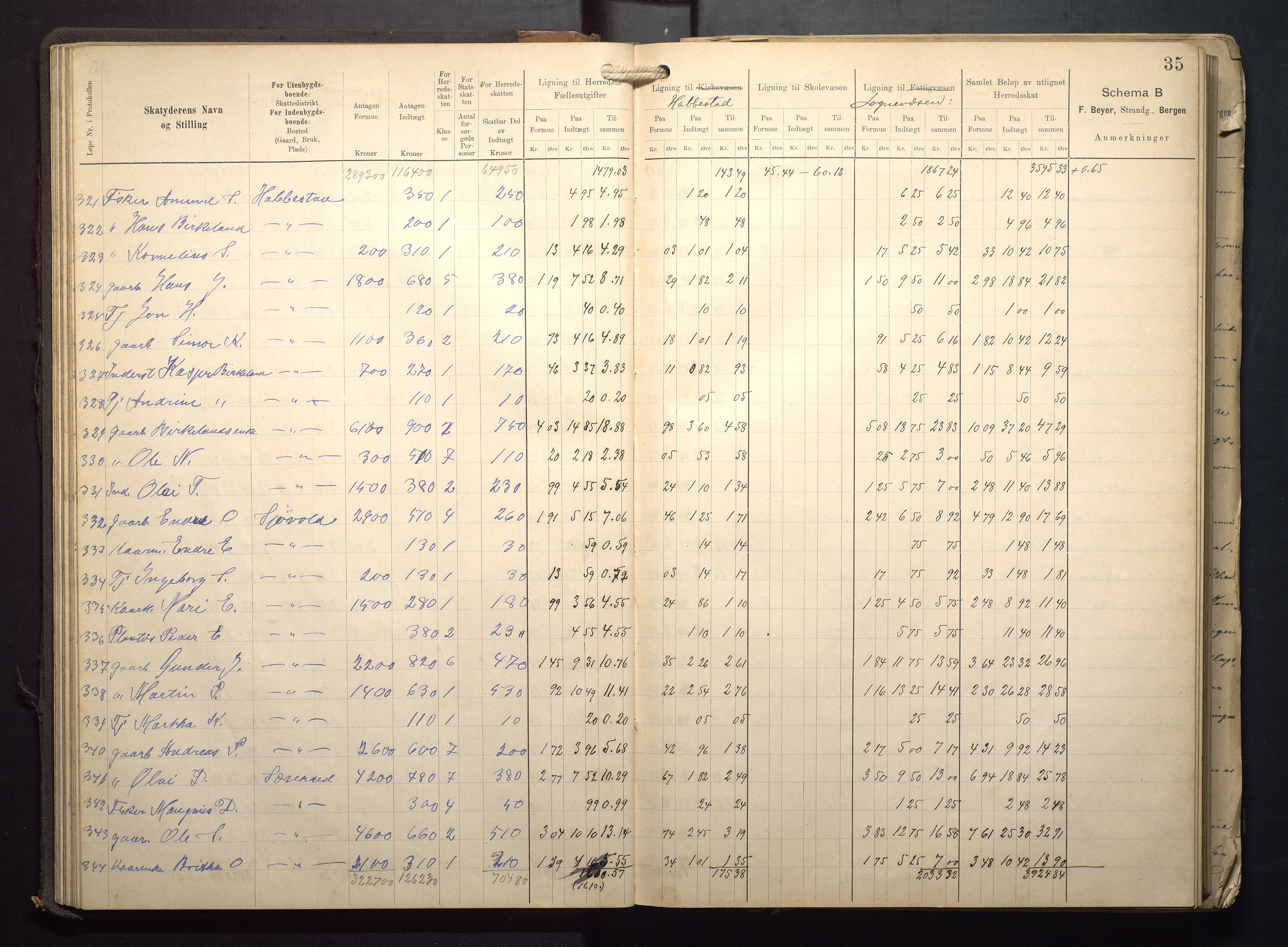 Finnaas kommune. Likningsnemnda, IKAH/1218a-142/F/Fa/L0009: Likningsprotokoll for heradsskatten, 1909-1911, p. 35