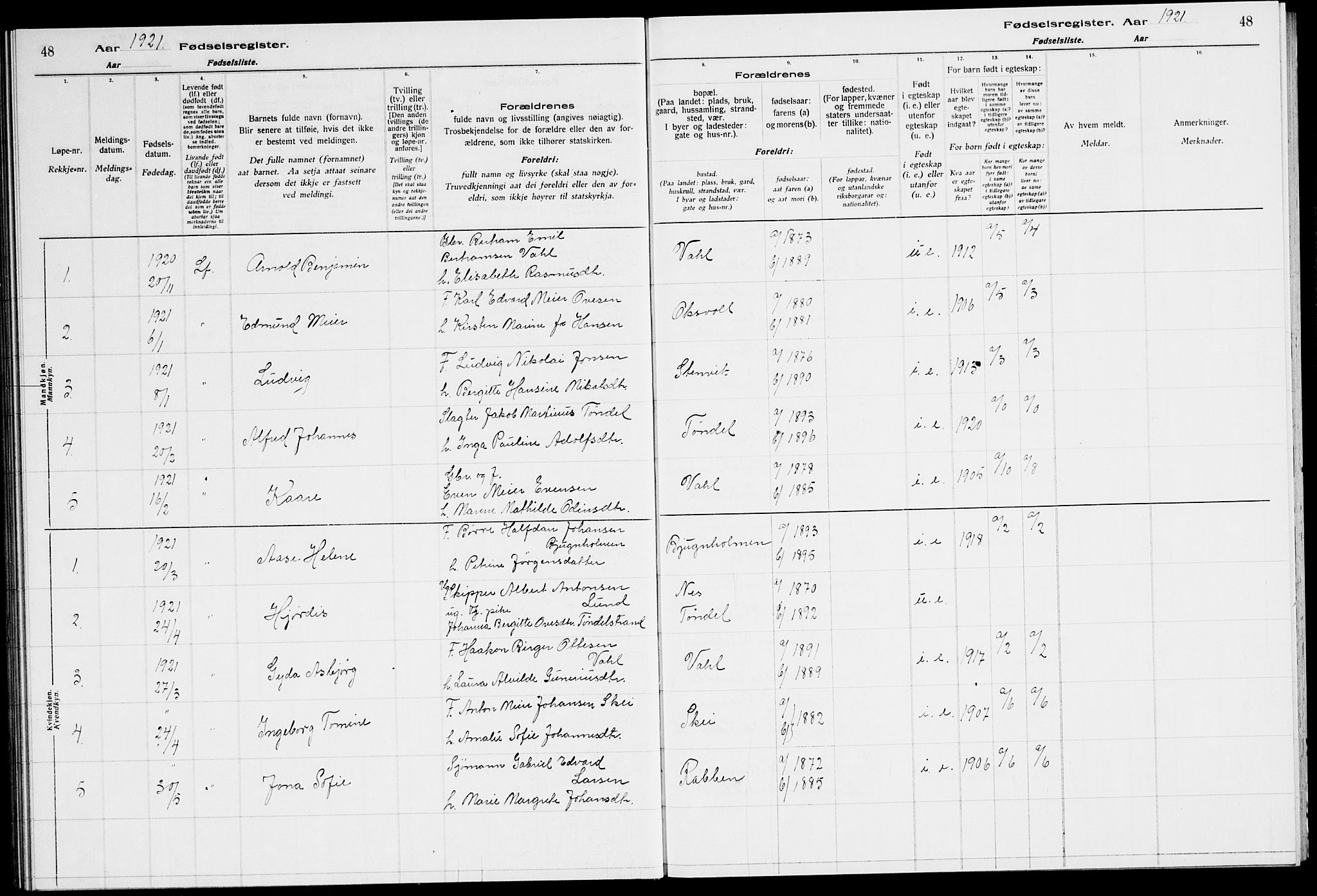 Ministerialprotokoller, klokkerbøker og fødselsregistre - Sør-Trøndelag, SAT/A-1456/651/L0650: Birth register no. 651.II.4.1, 1916-1923, p. 48